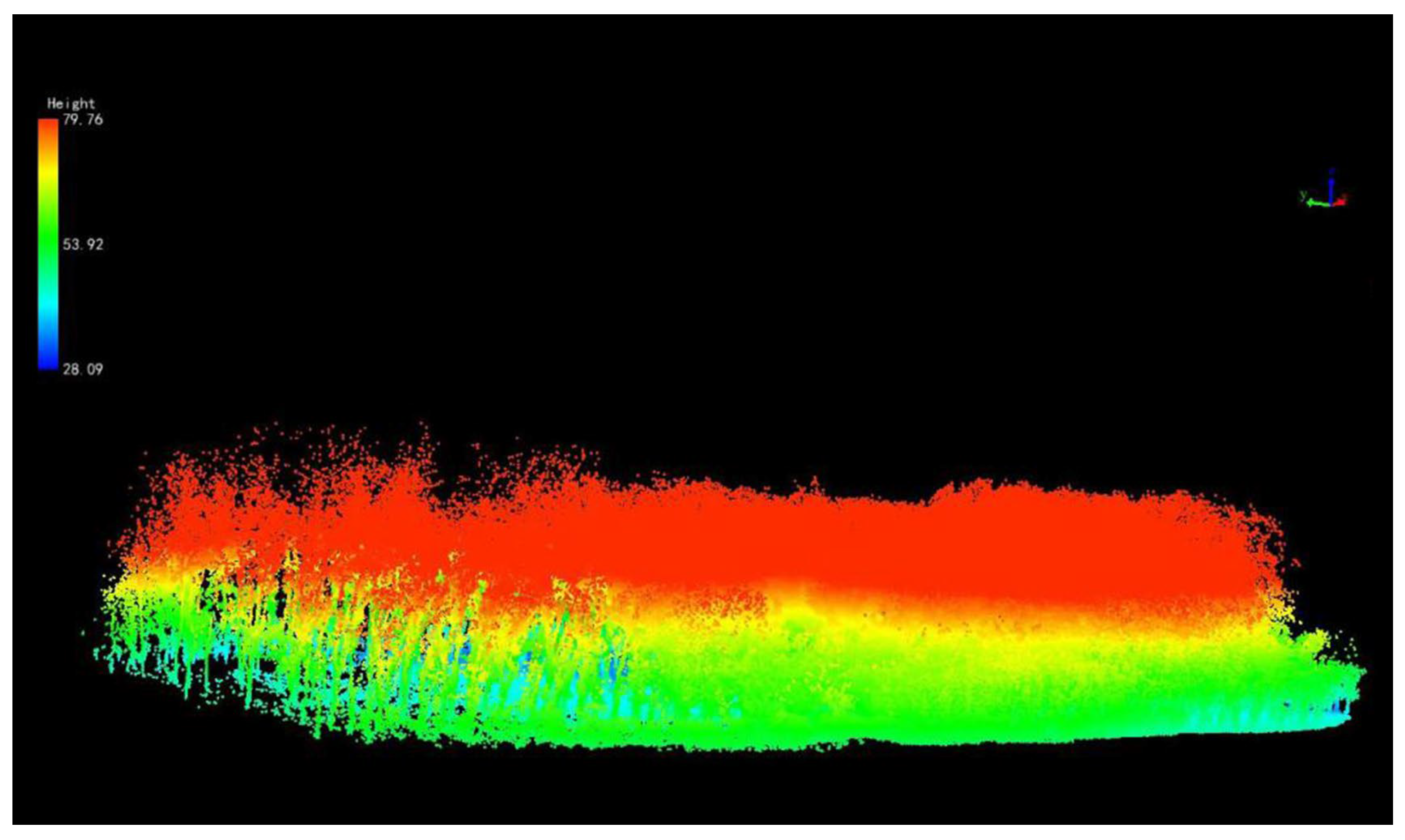 Forests 15 00795 g003