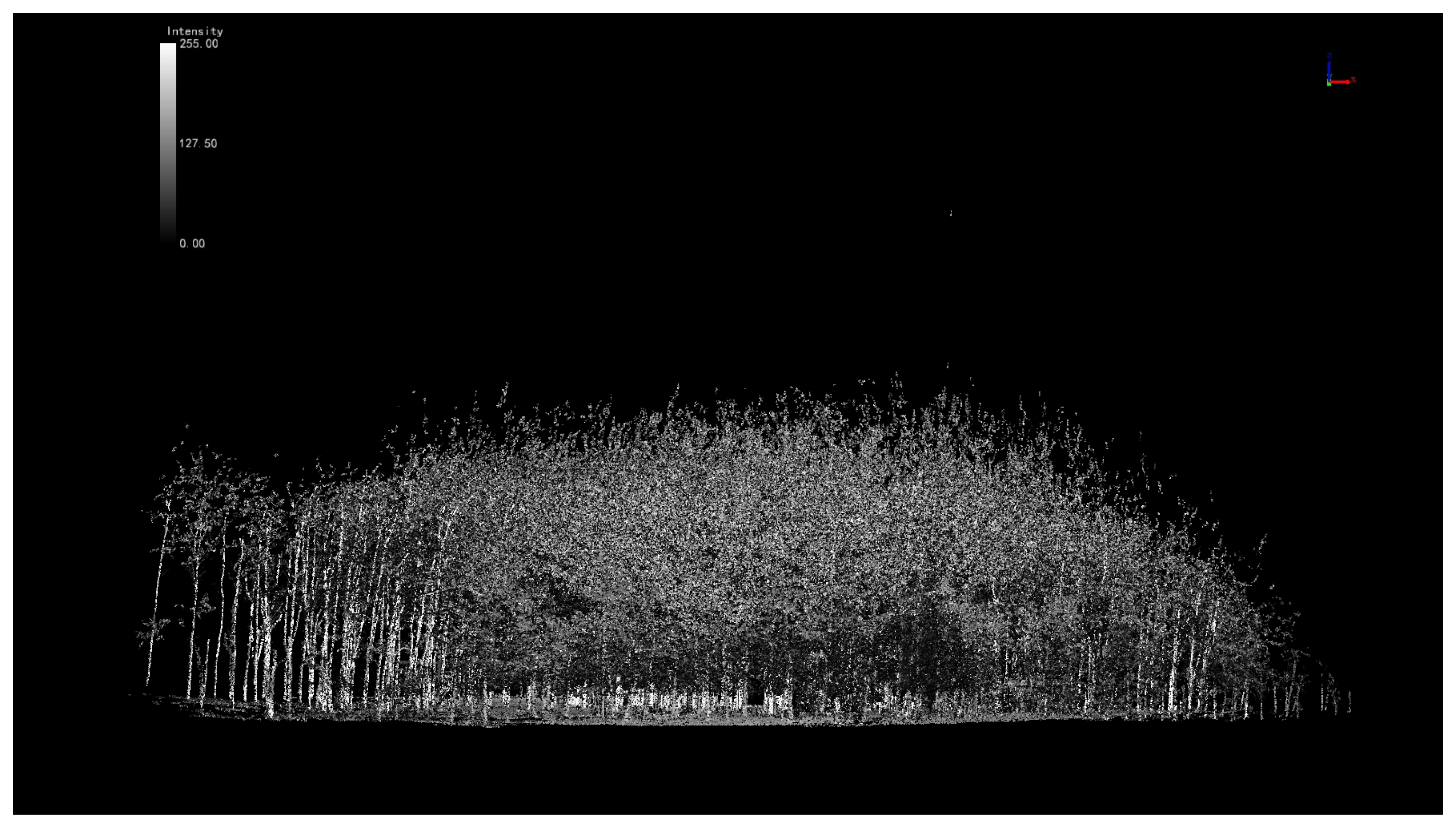 Forests 15 00795 g004