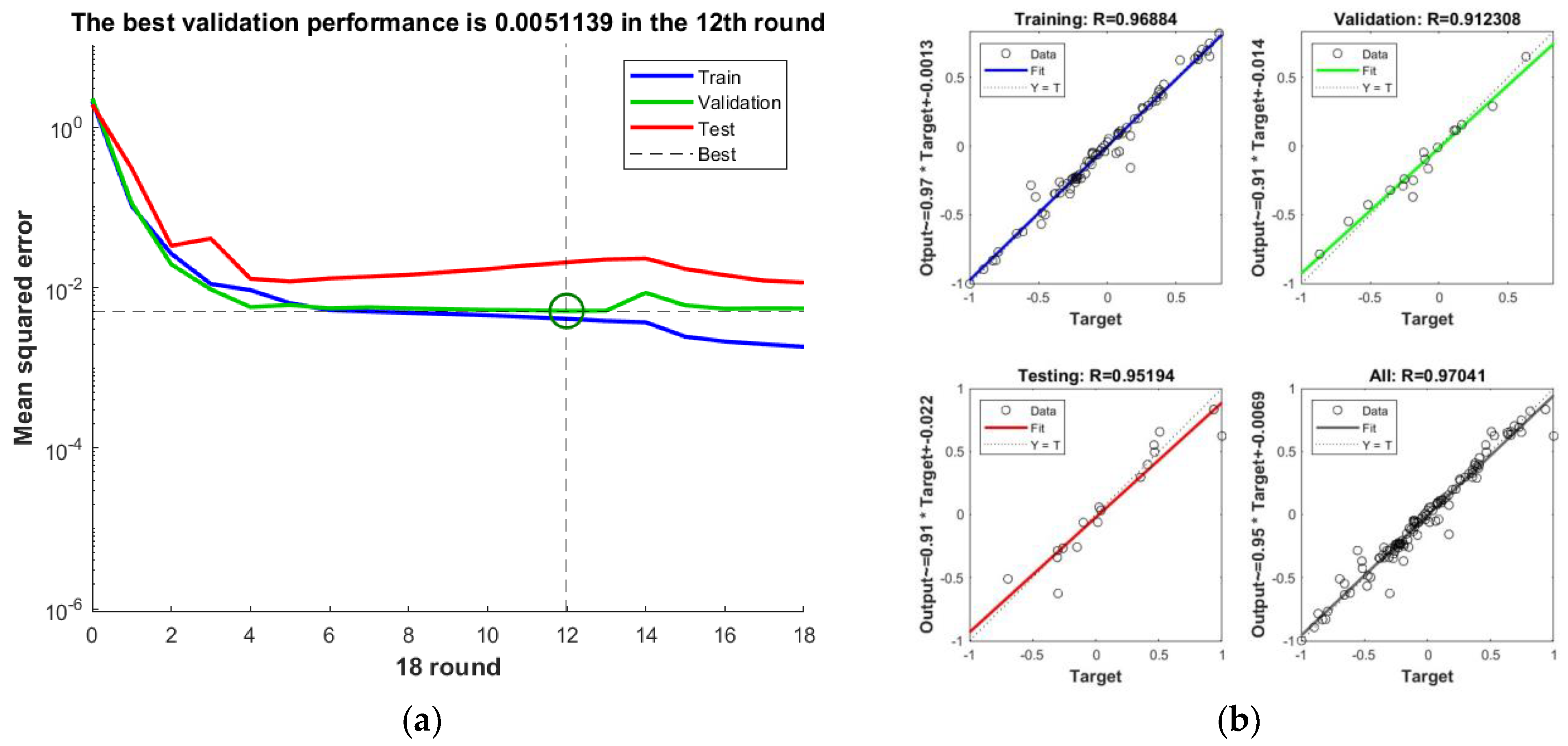 Forests 15 00823 g014