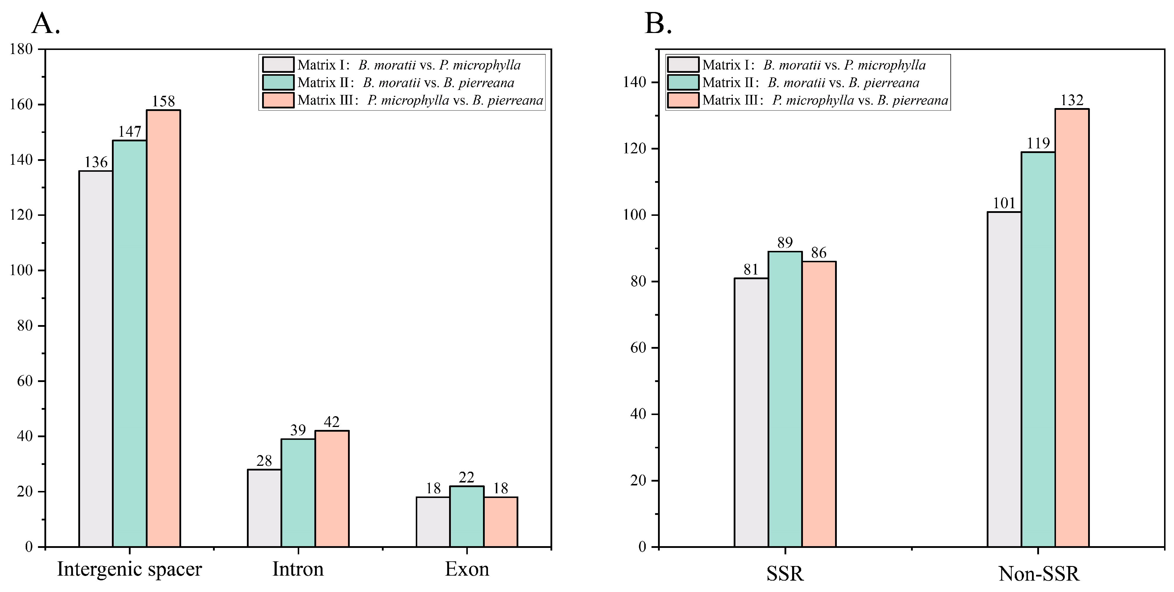 Forests 15 00832 g004