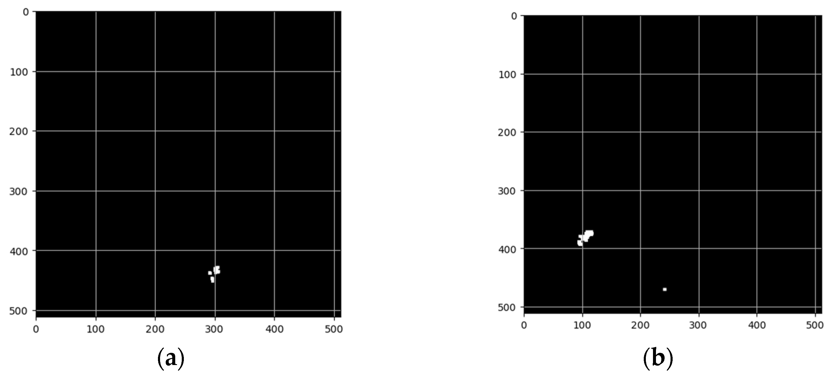 Forests 15 00839 g006