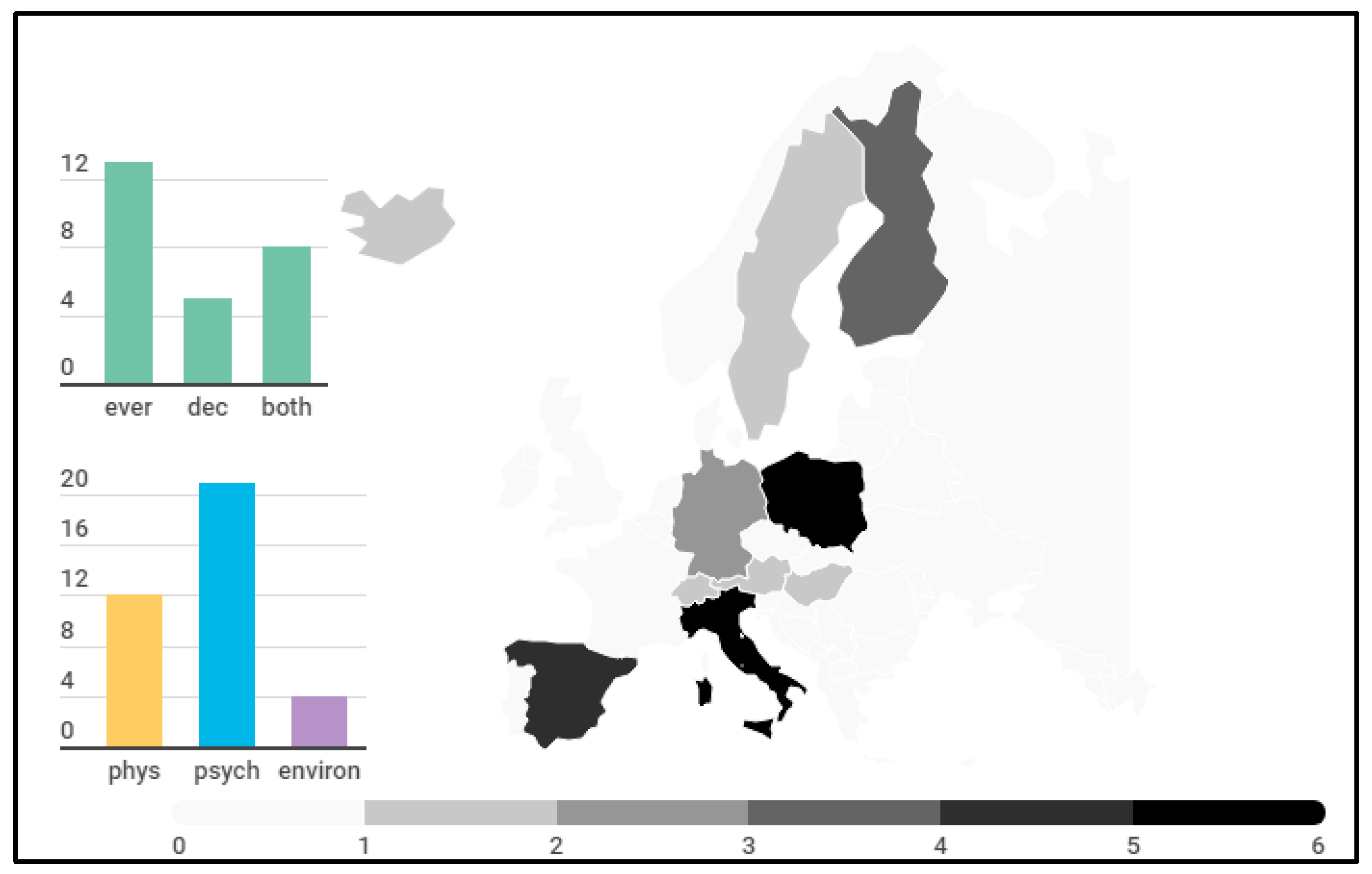 Forests 15 00848 g004