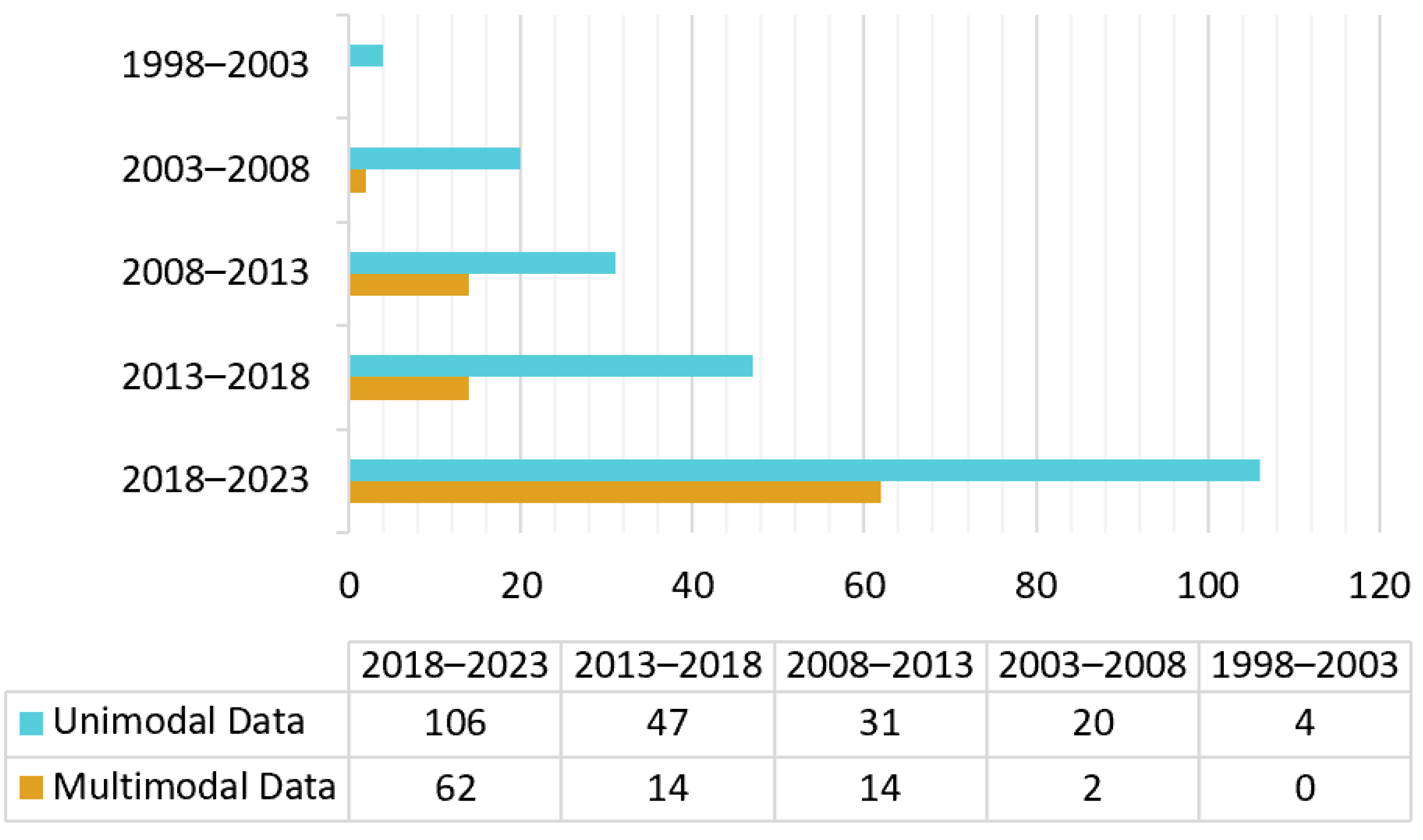 Forests 15 00852 g001