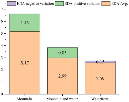 Forests 15 00858 g014