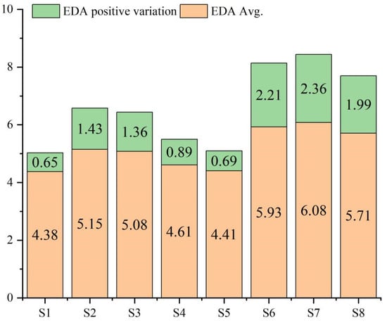 Forests 15 00858 g015