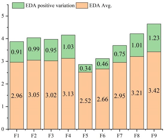 Forests 15 00858 g016