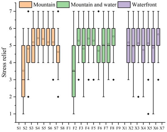 Forests 15 00858 g021