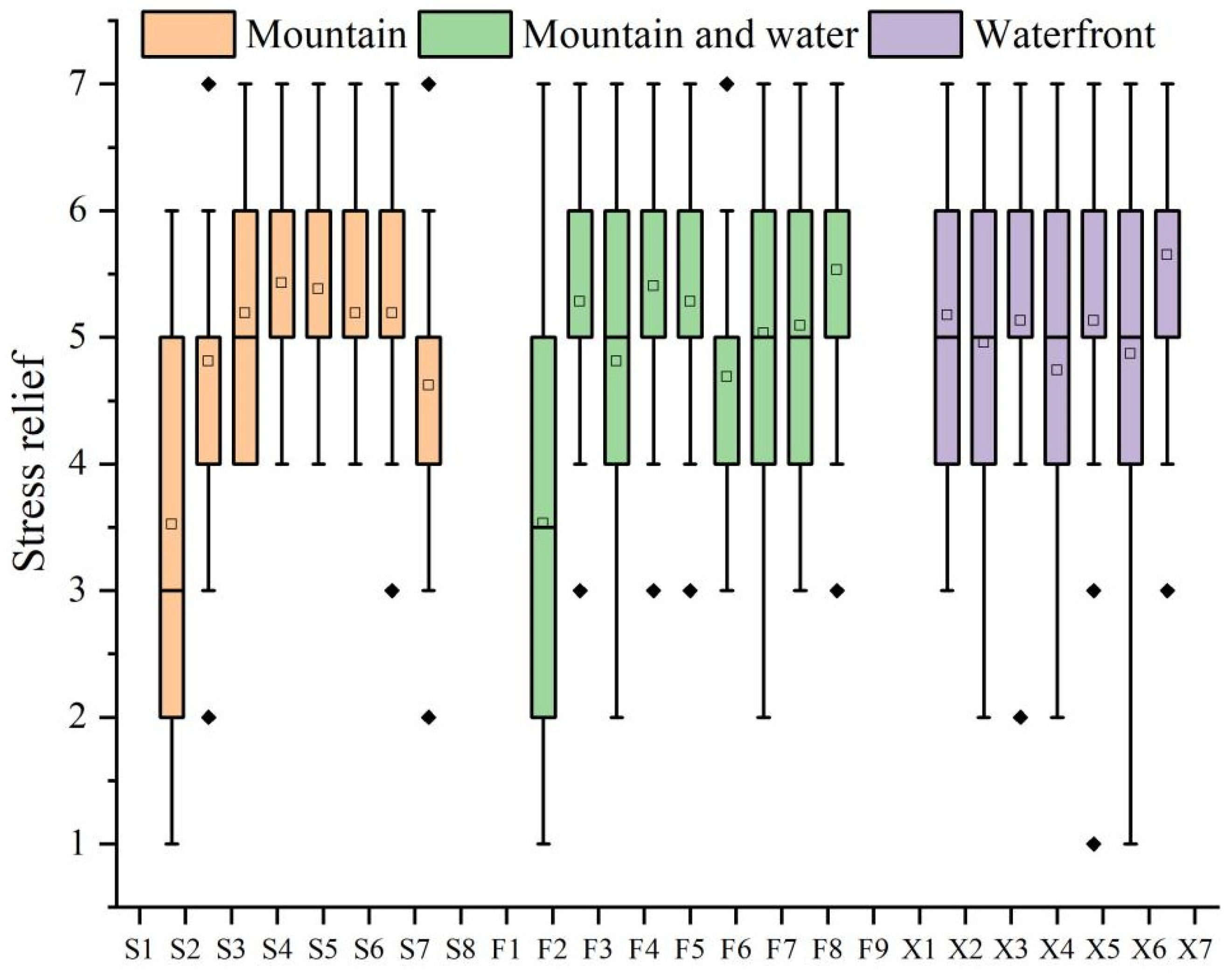 Forests 15 00858 g021 Forests 15 00858 g021
