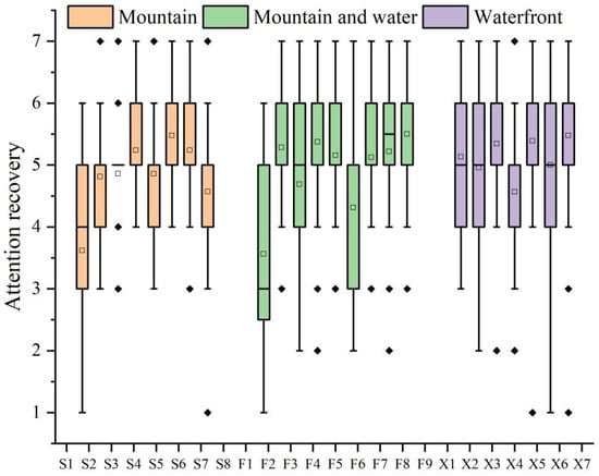 Forests 15 00858 g025