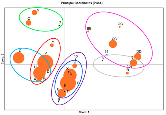 Forests 15 00864 g0a3