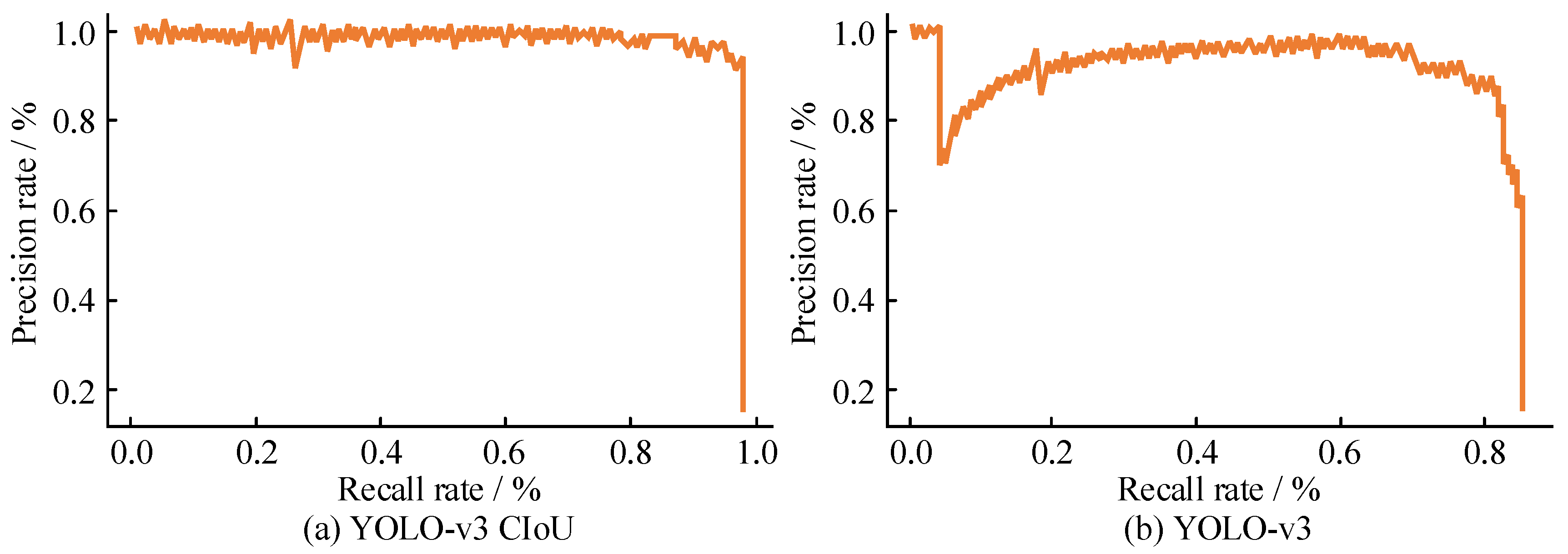 Forests 15 00869 g012