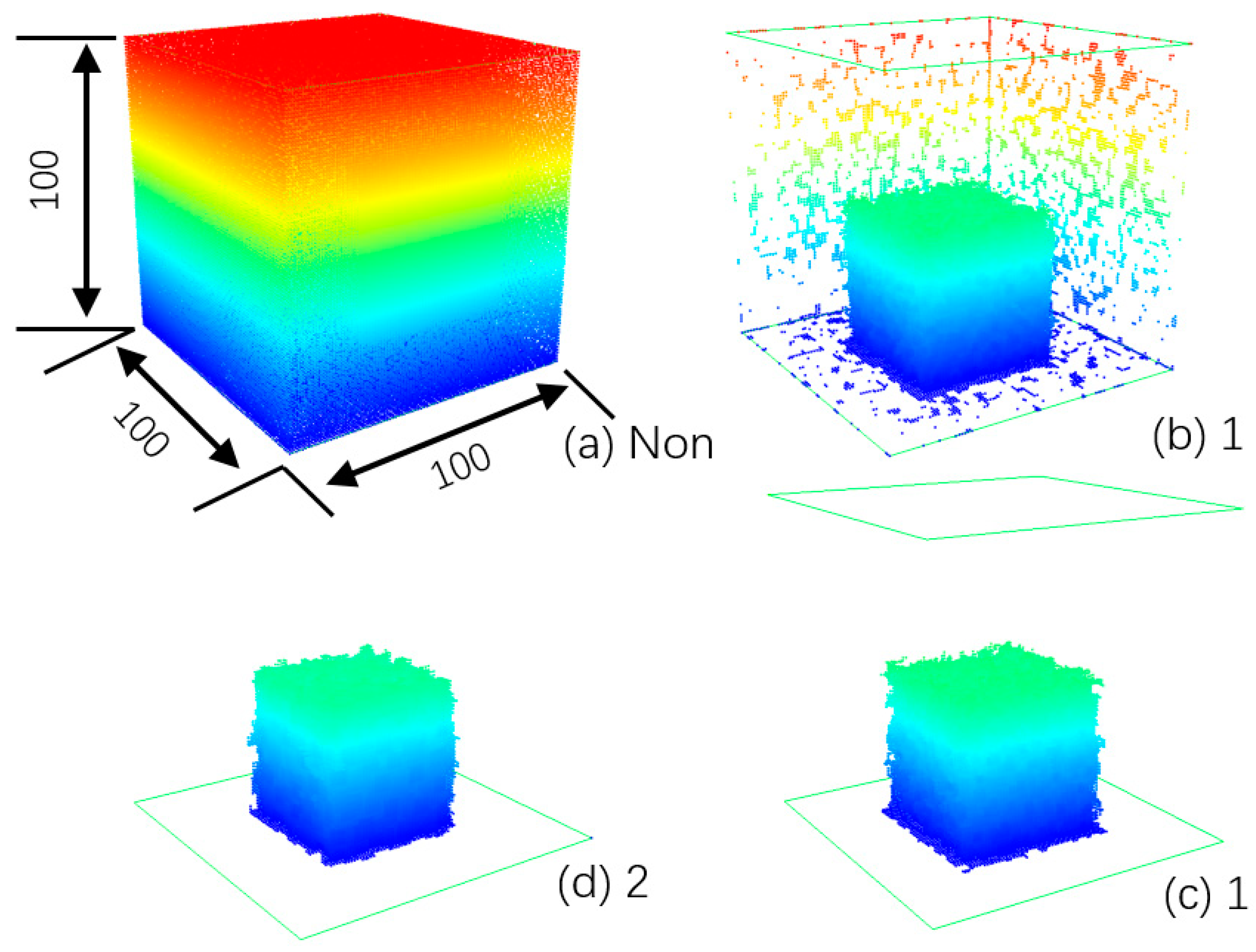 Forests 15 00880 g007