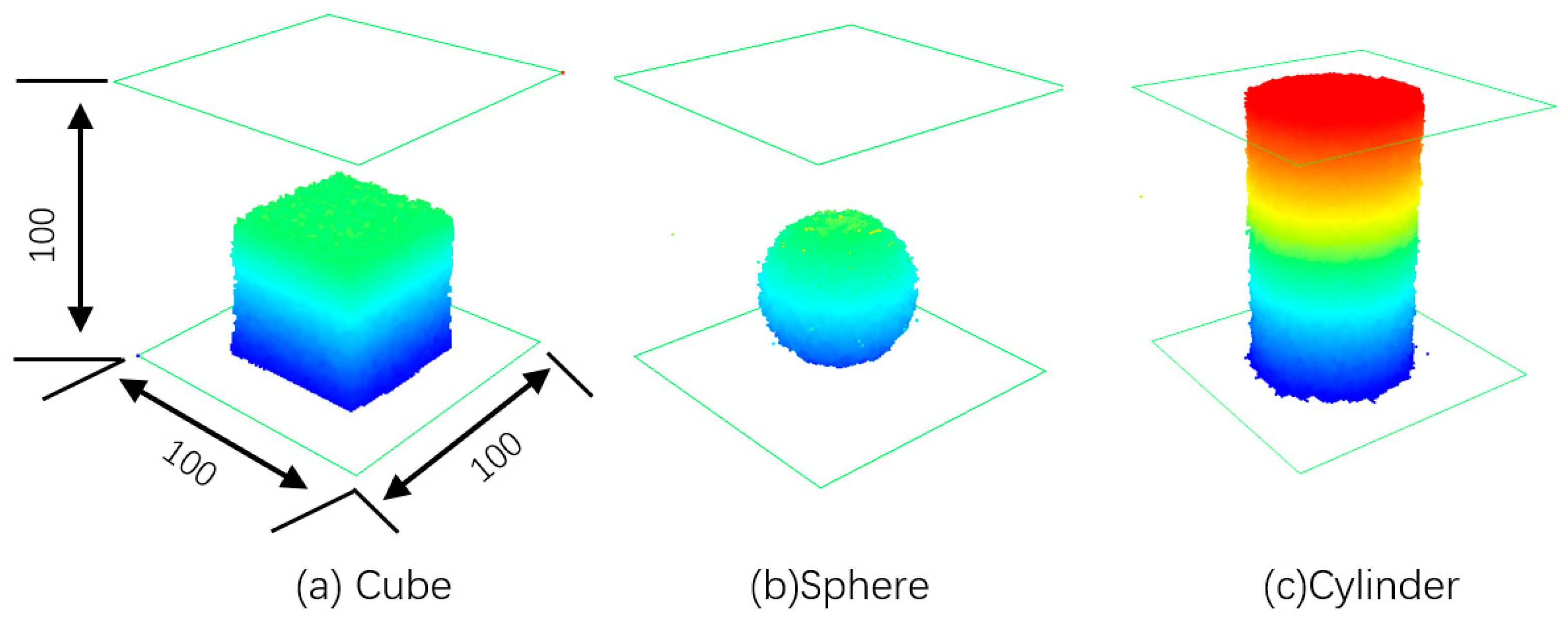 Forests 15 00880 g008