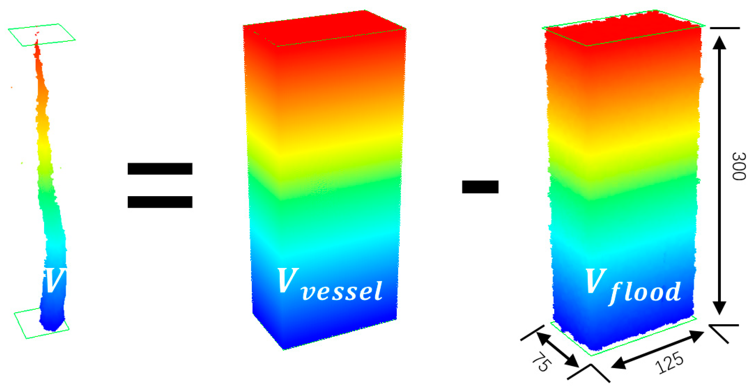 Forests 15 00880 g009