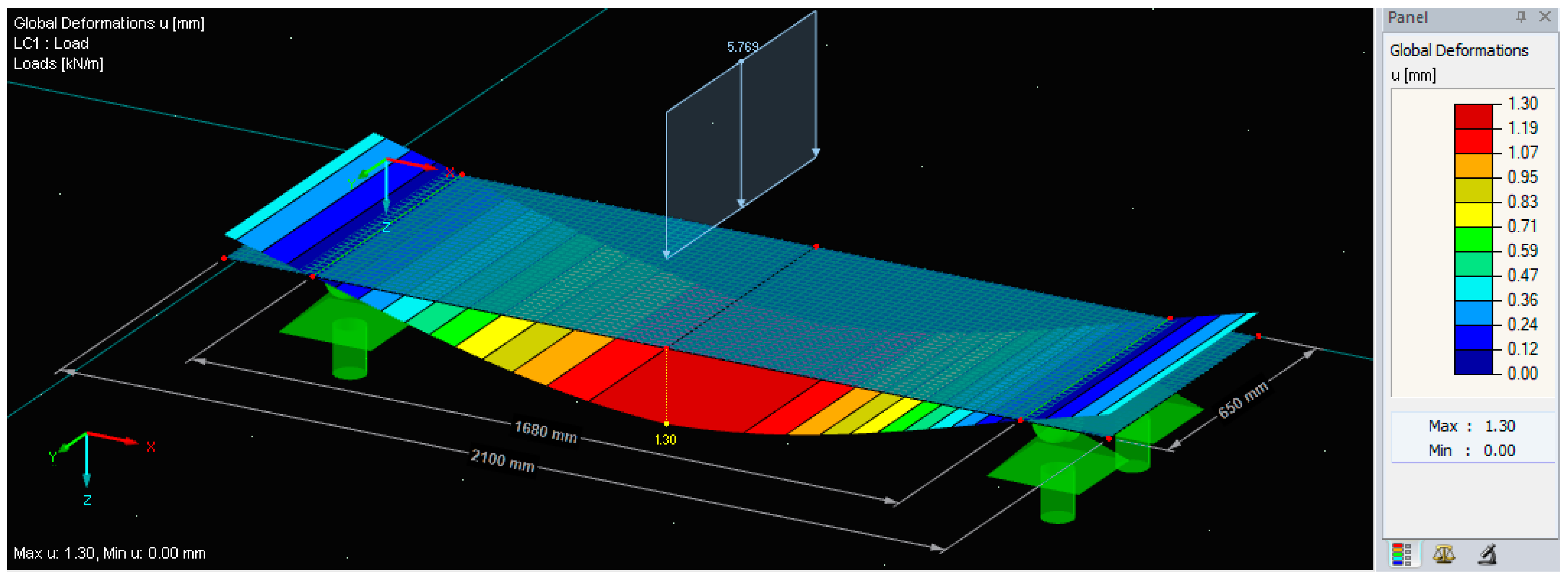 Forests 15 00881 g004