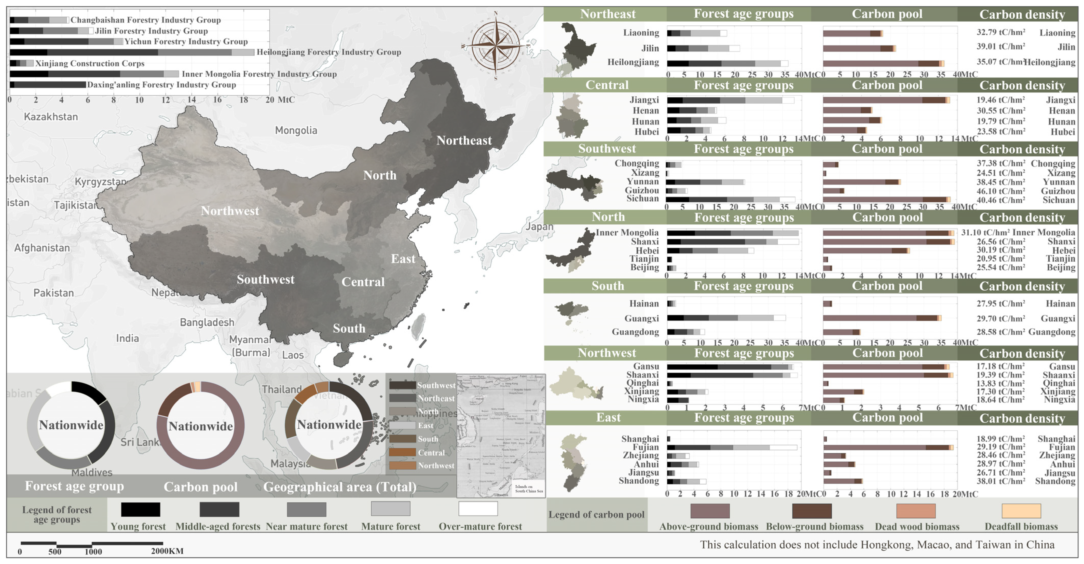 Forests 15 00886 g001