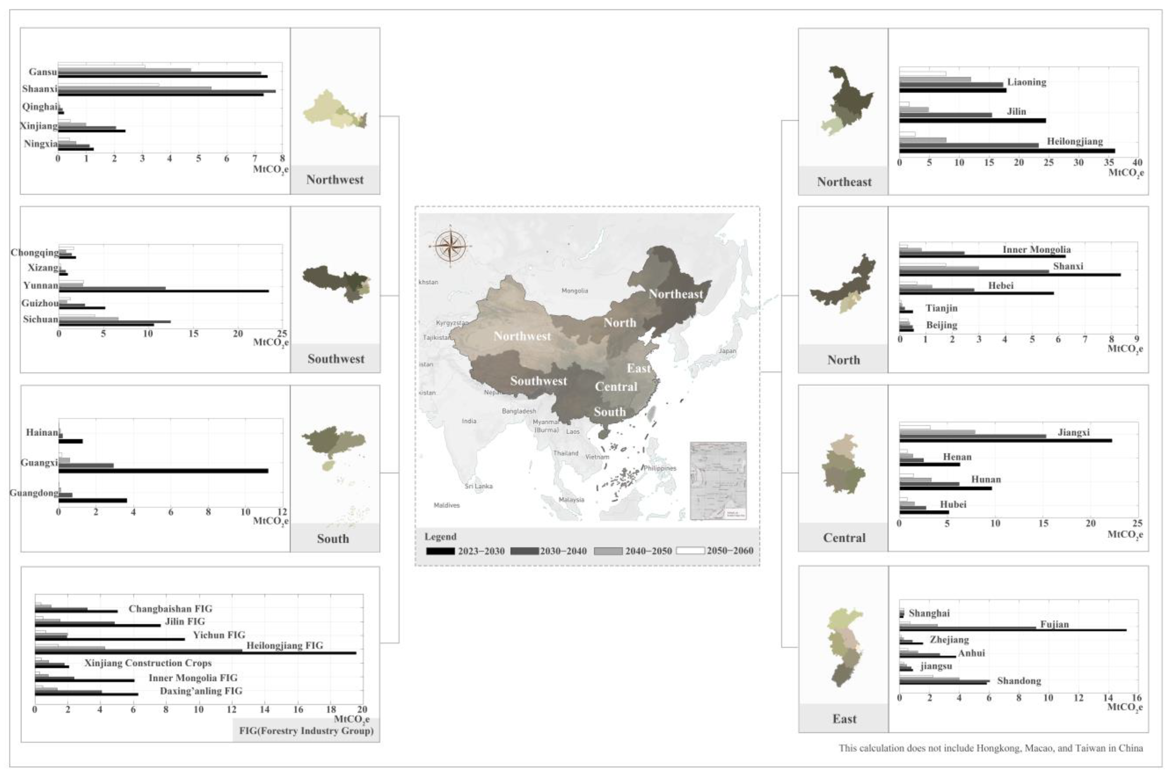 Forests 15 00886 g002