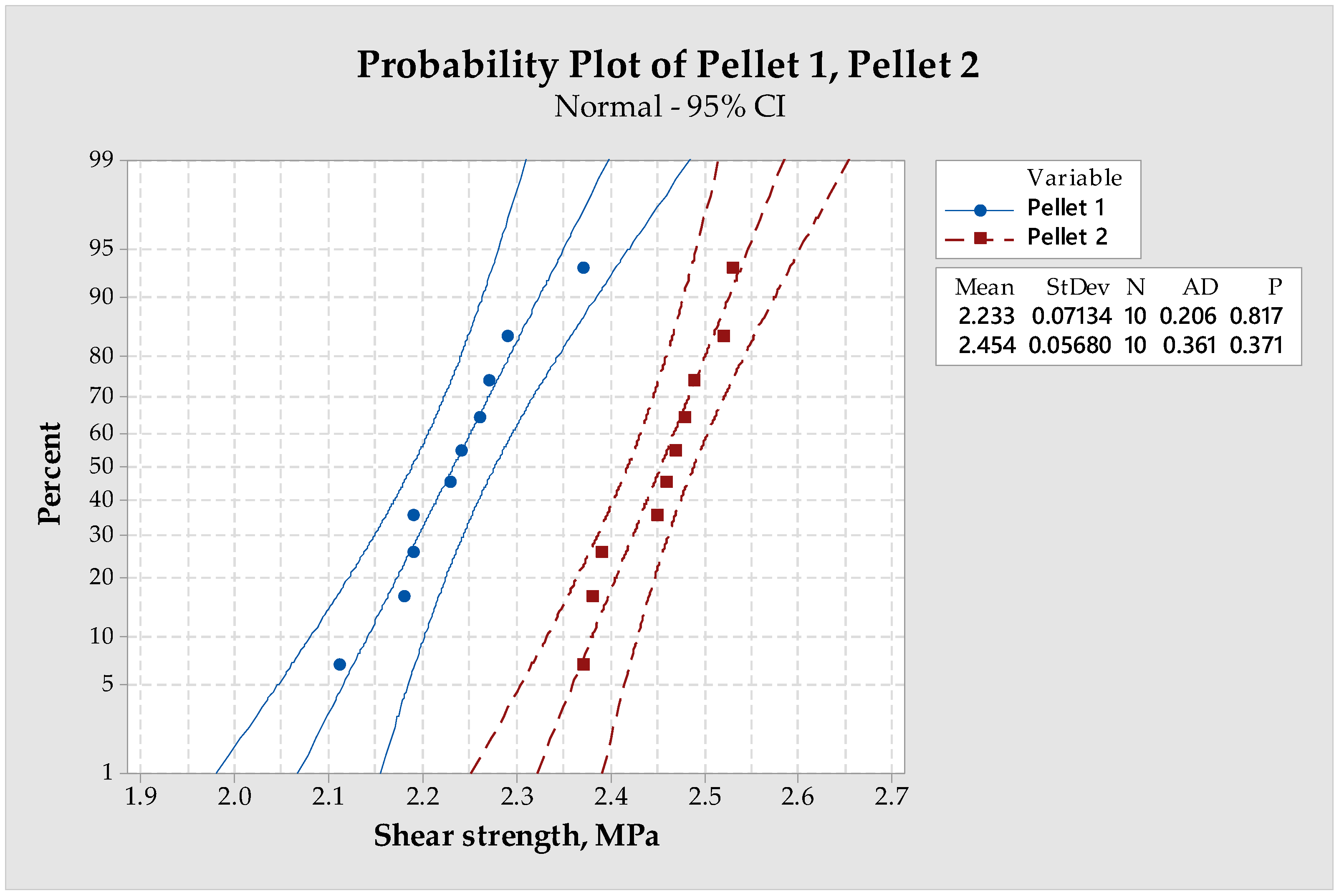 Forests 15 00902 g006 Forests 15 00902 g006