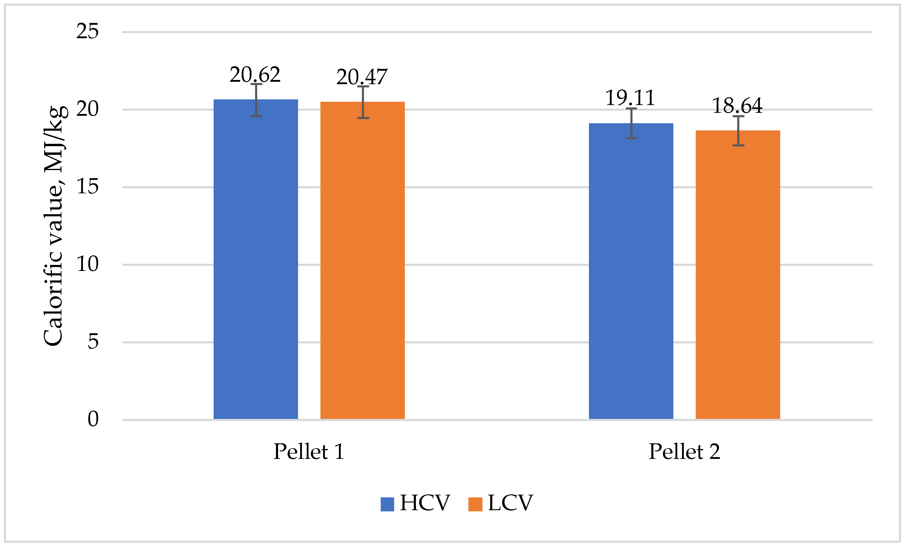 Forests 15 00902 g007 Forests 15 00902 g007