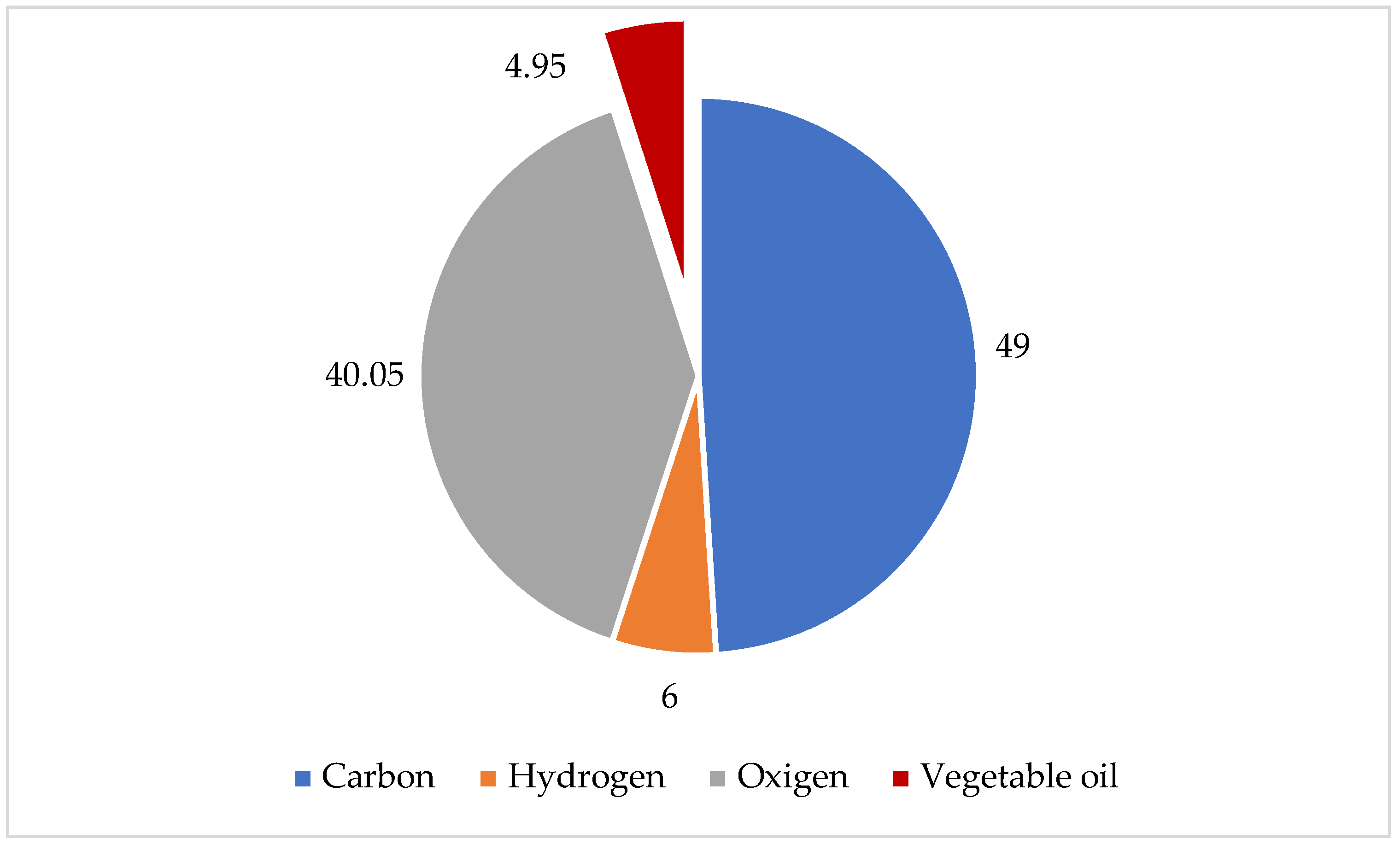 Forests 15 00902 g008 Forests 15 00902 g008