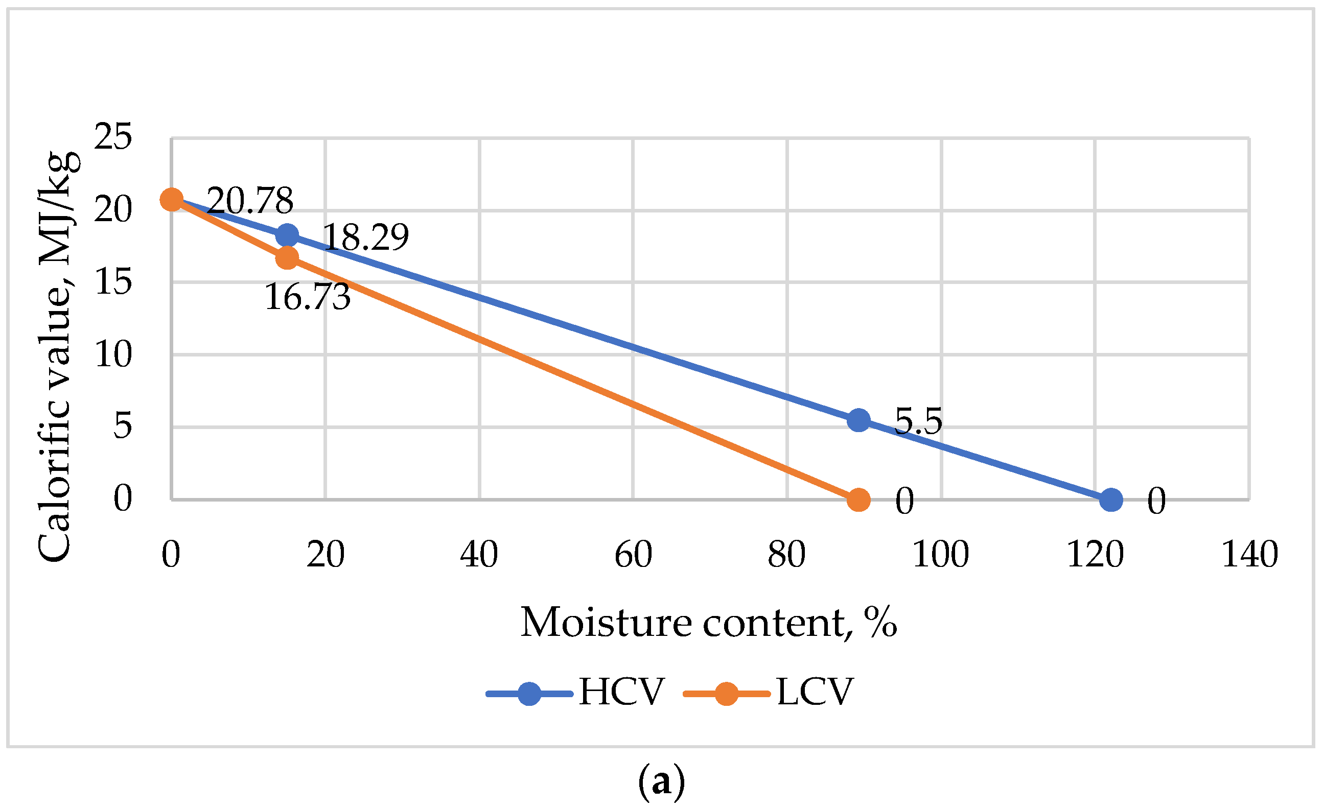 Forests 15 00902 g009a Forests 15 00902 g009a