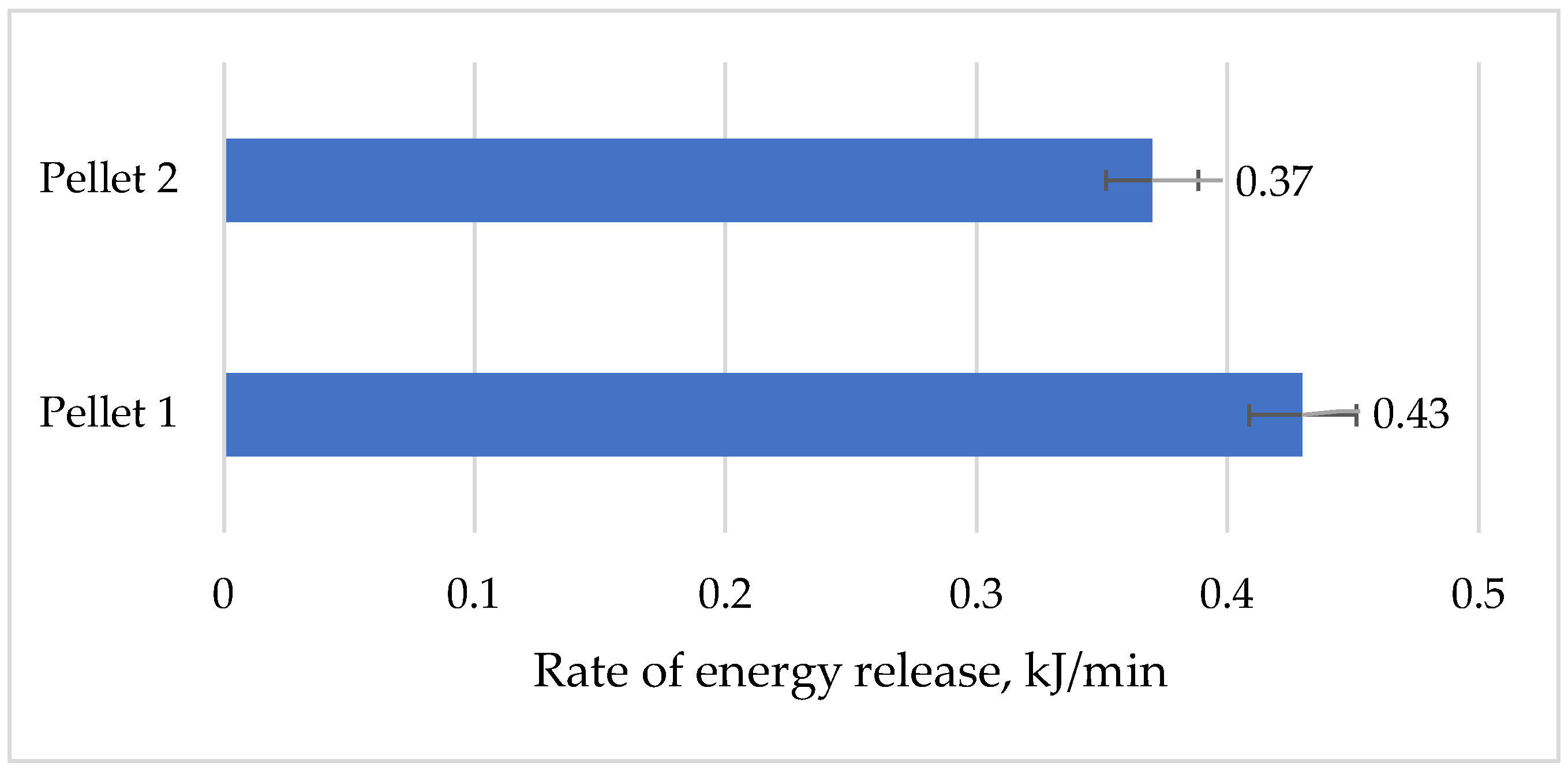 Forests 15 00902 g011 Forests 15 00902 g011