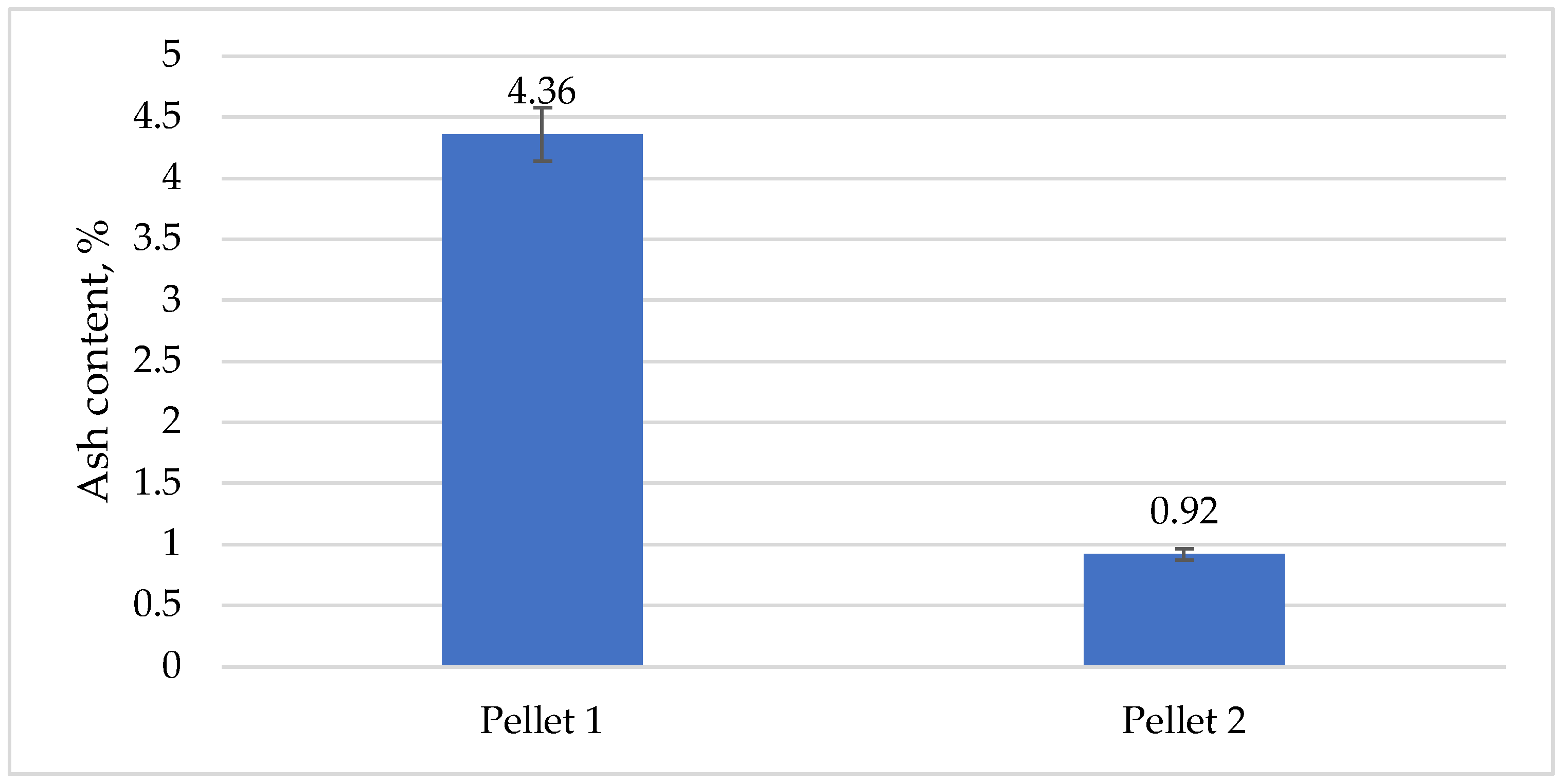 Forests 15 00902 g012 Forests 15 00902 g012