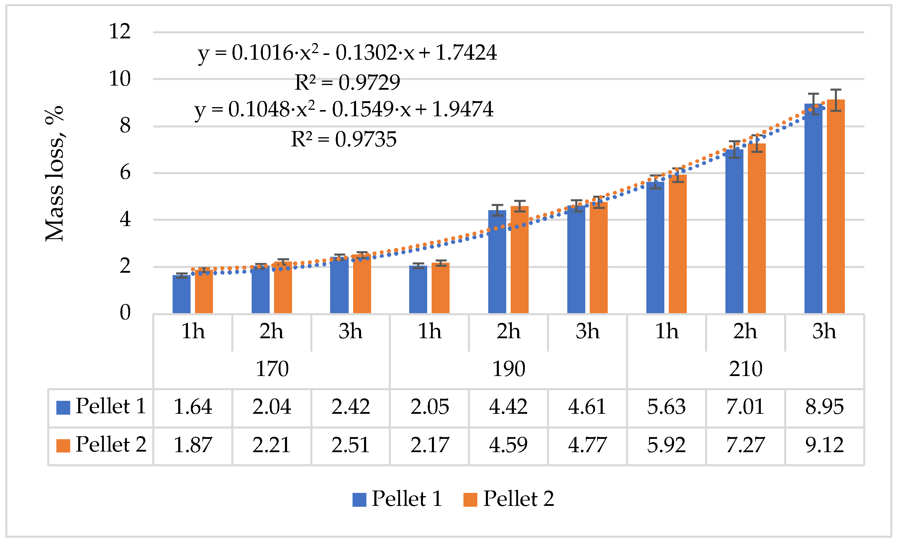 Forests 15 00902 g016 Forests 15 00902 g016