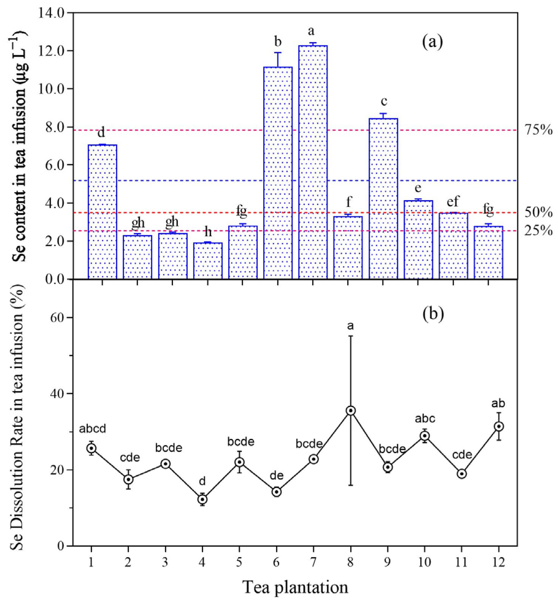 Forests 15 00914 g006