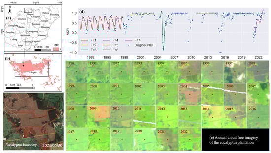 Forests 15 00925 g0a1