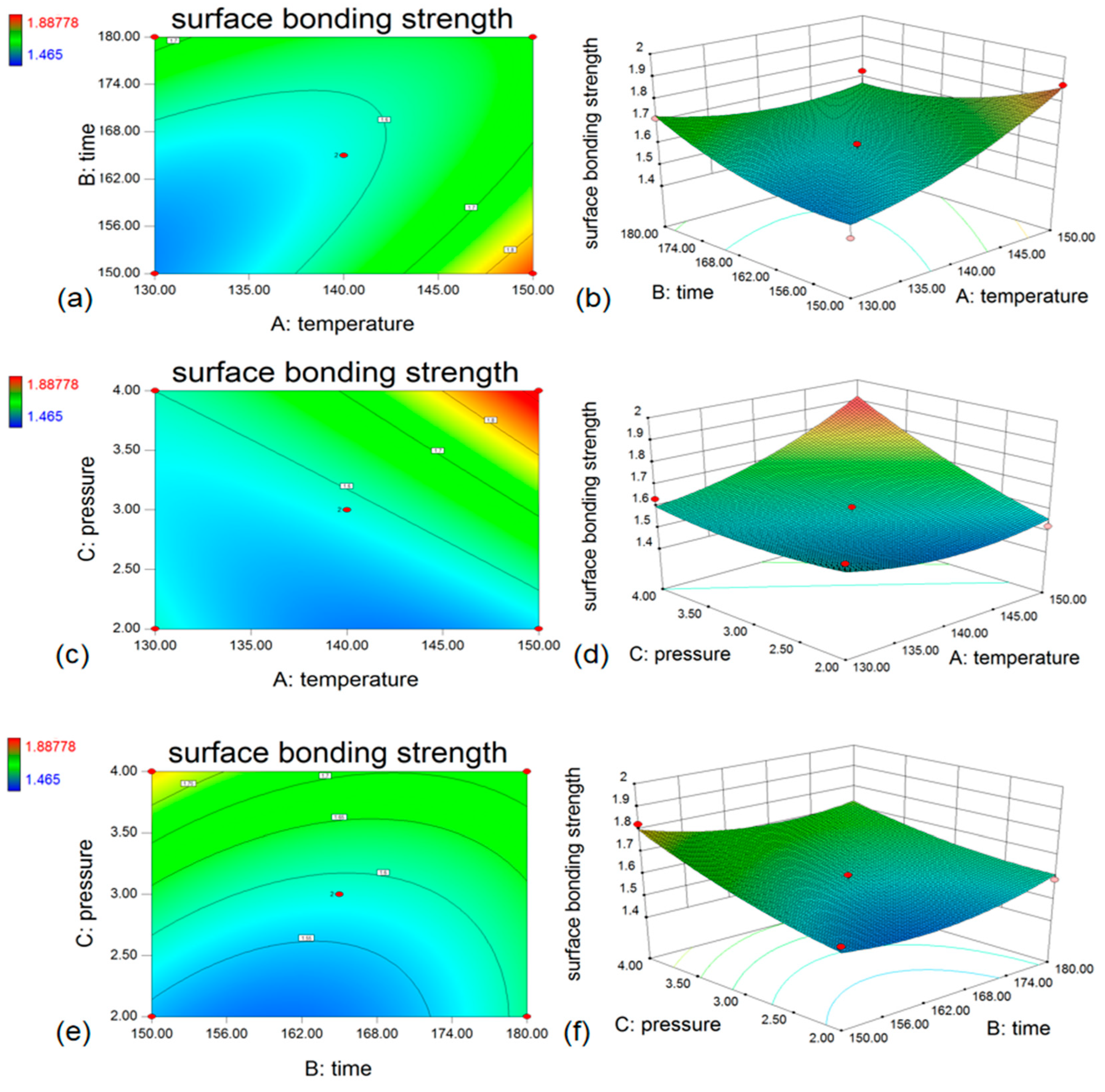Forests 15 00932 g004