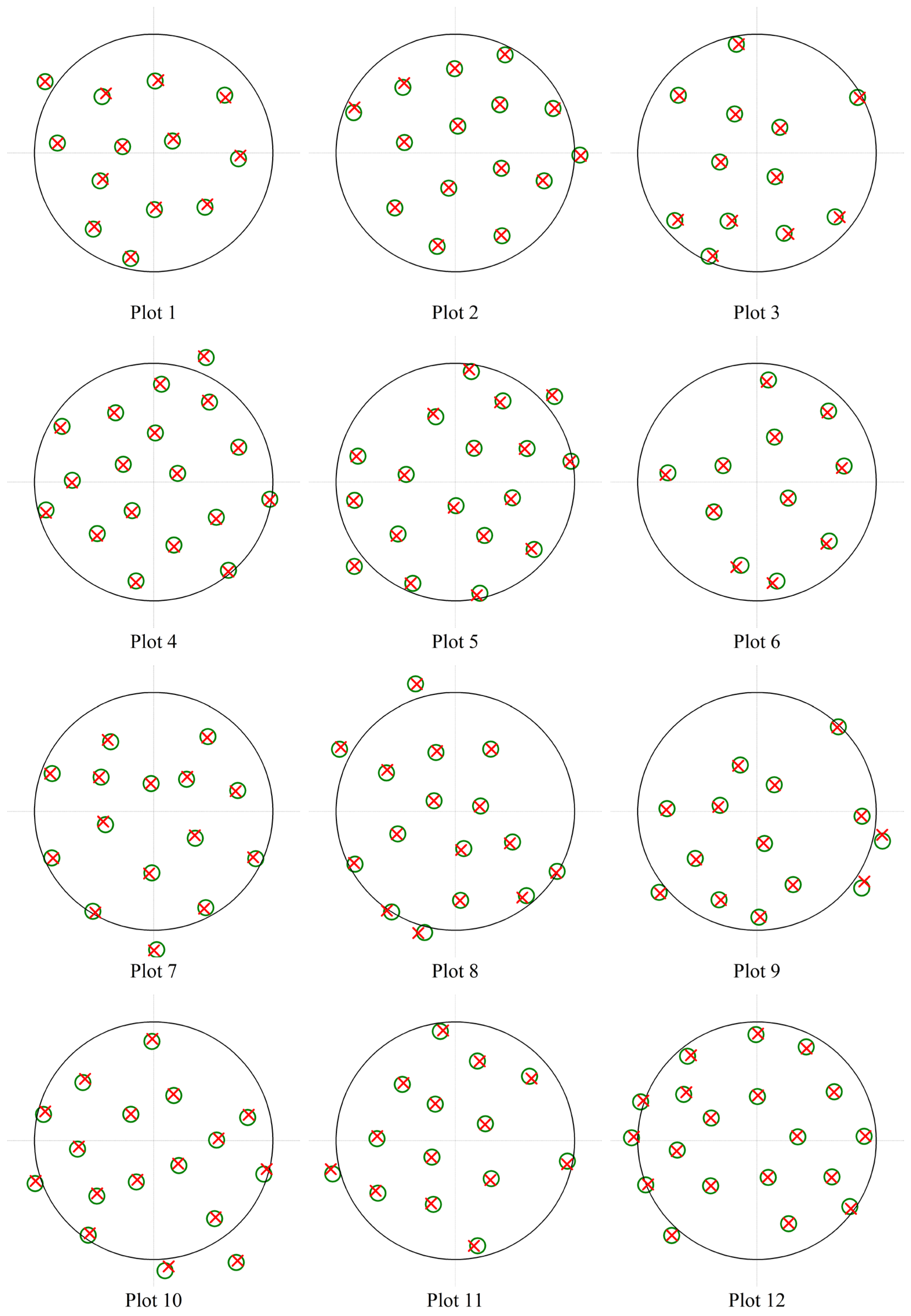 Forests 15 00939 g010