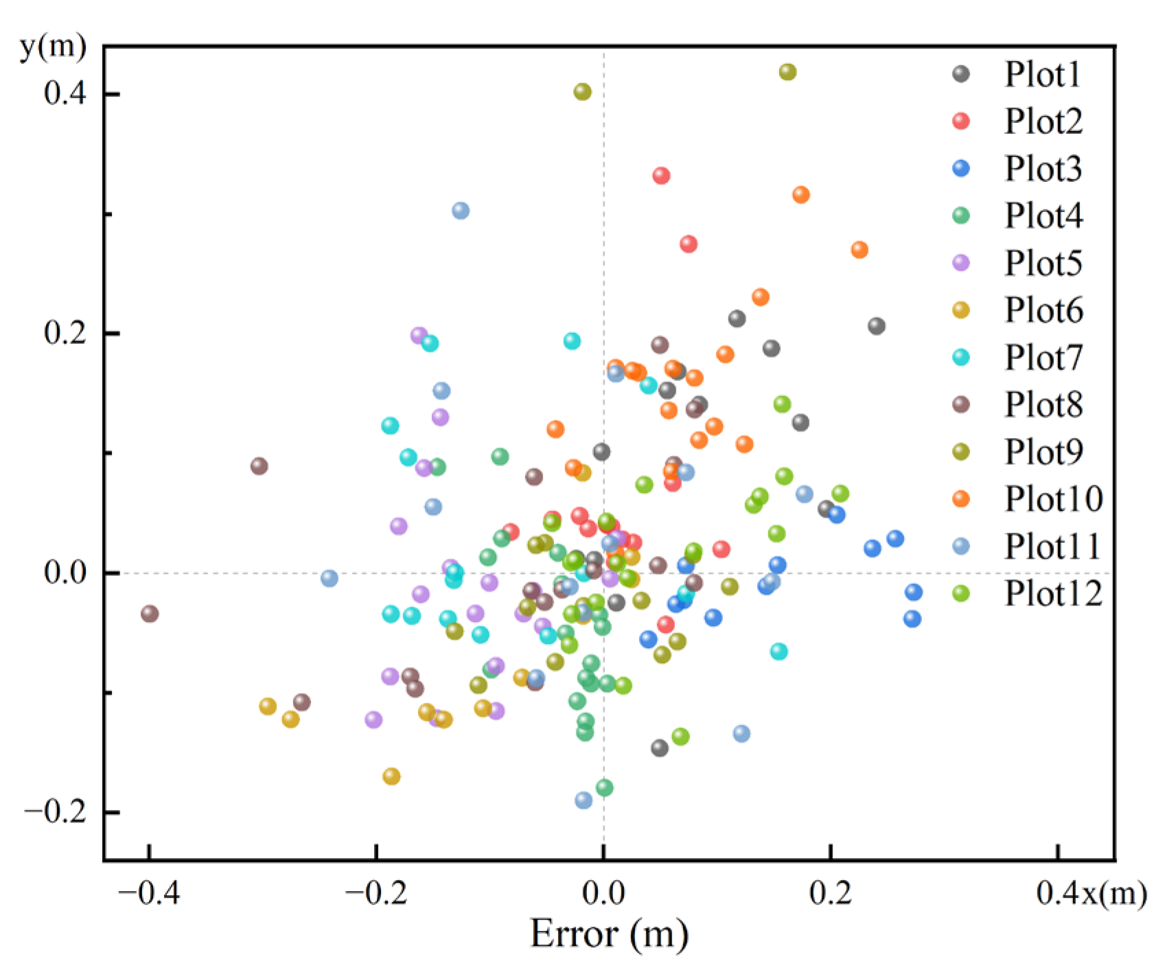 Forests 15 00939 g011