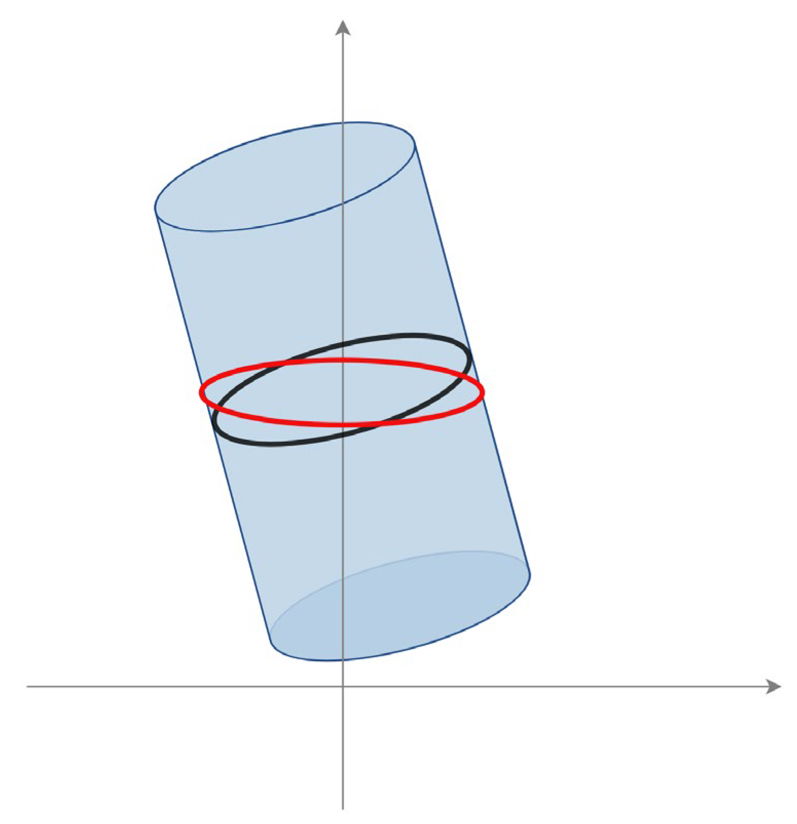 Forests 15 00939 g019