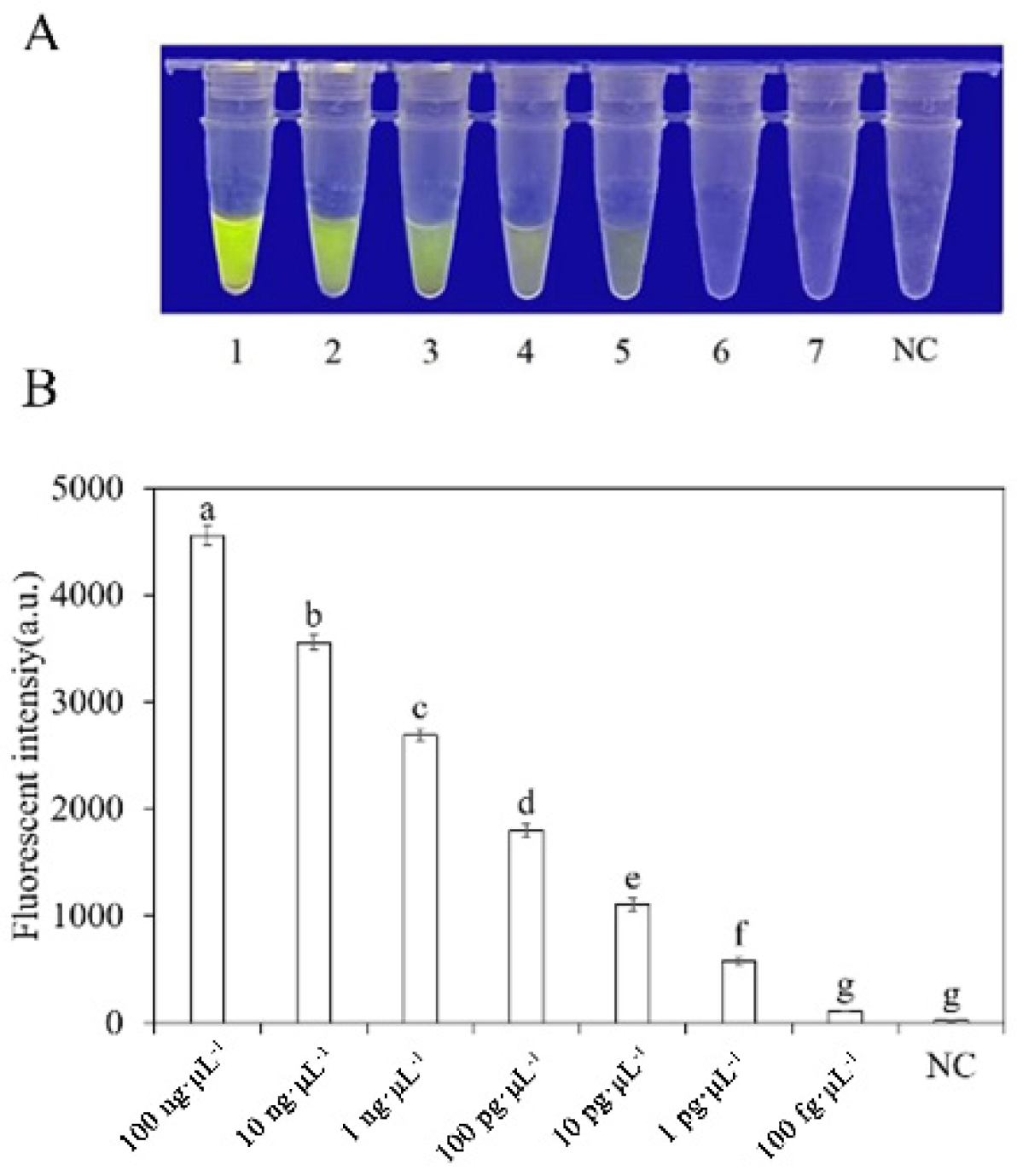 Forests 15 00952 g007