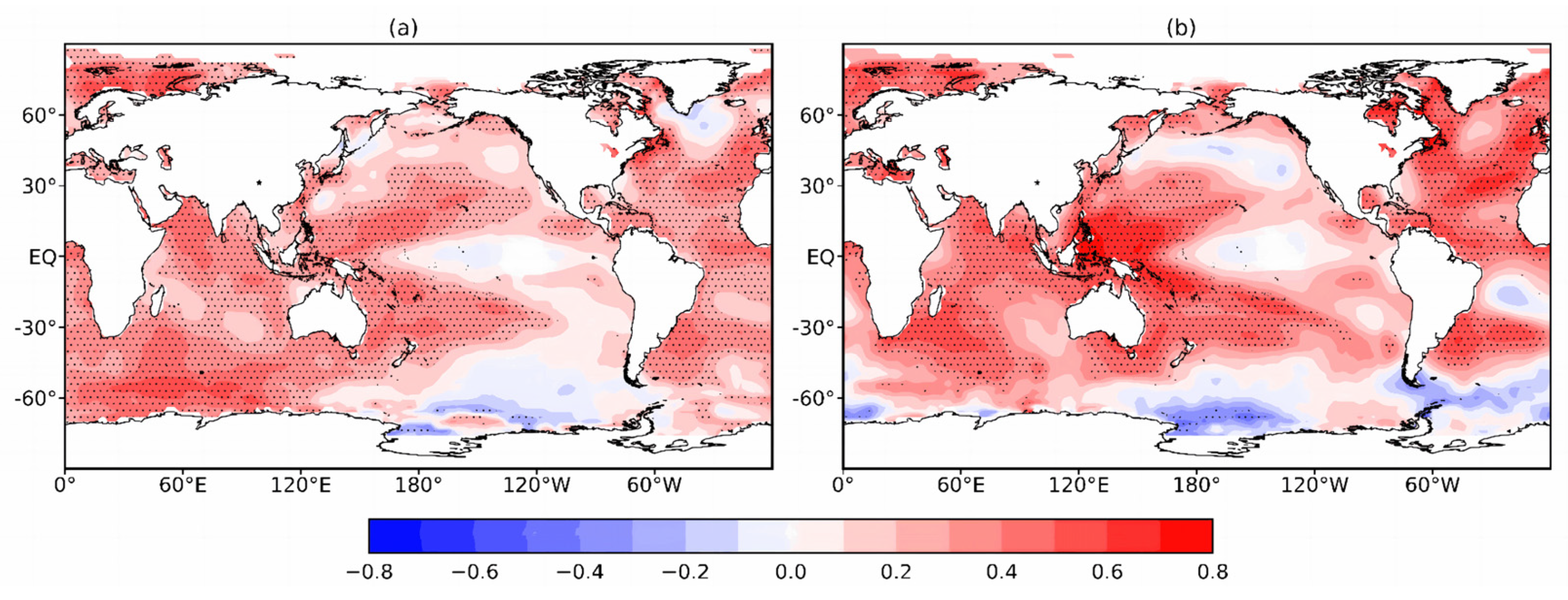 Forests 15 00972 g008