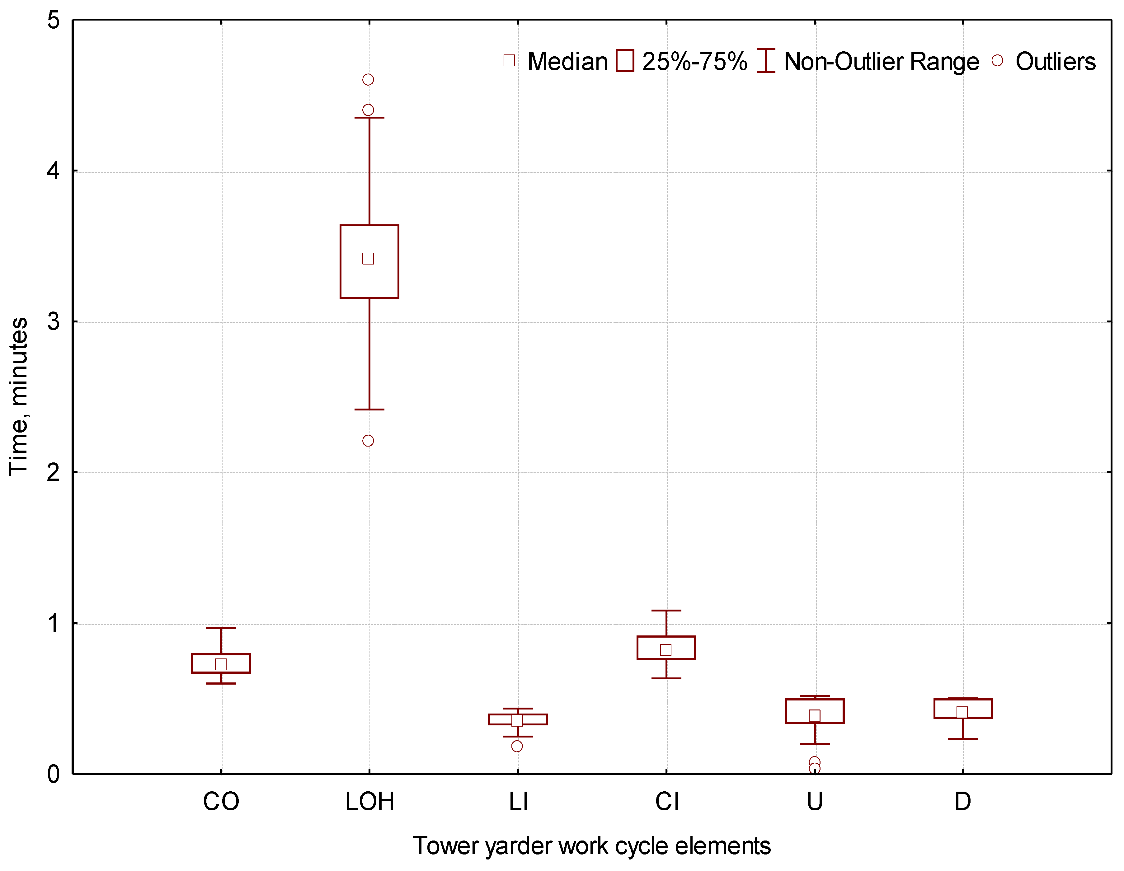 Forests 15 00980 g004
