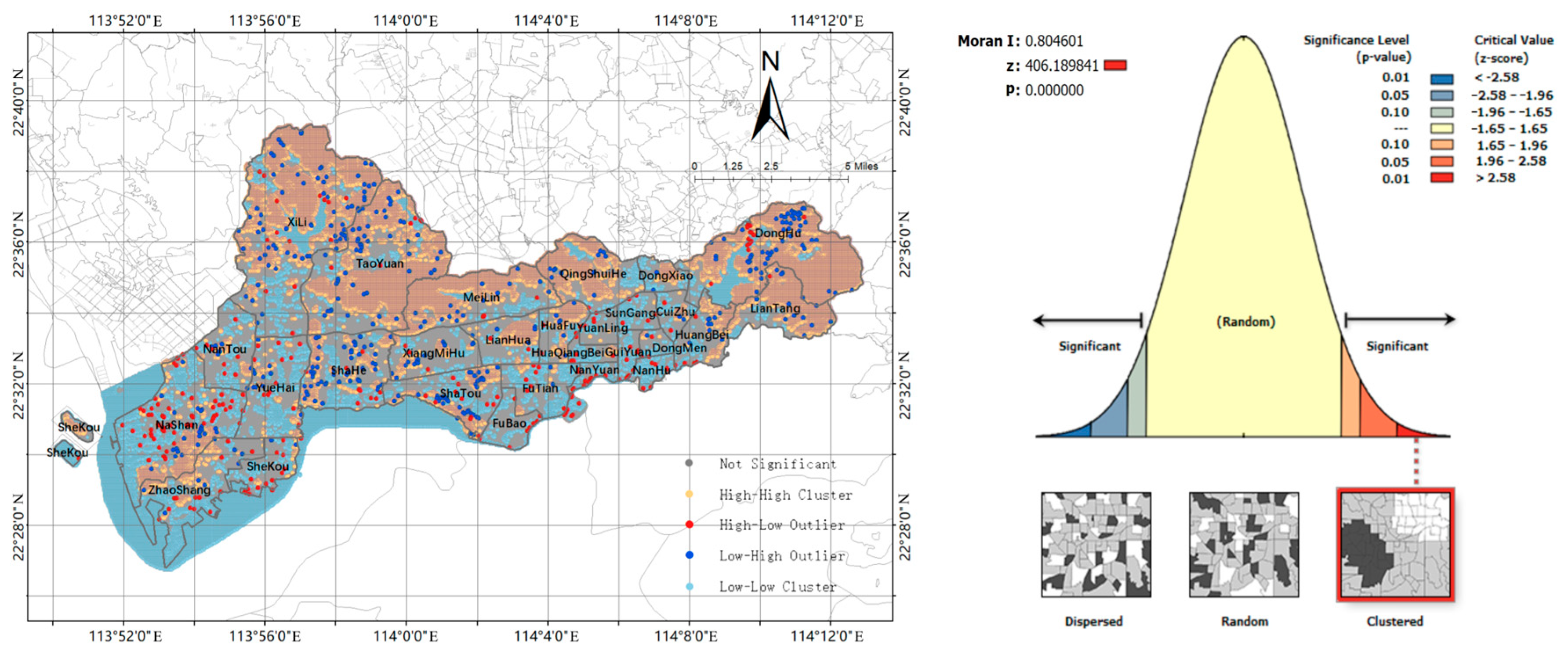 Forests 15 00983 g005