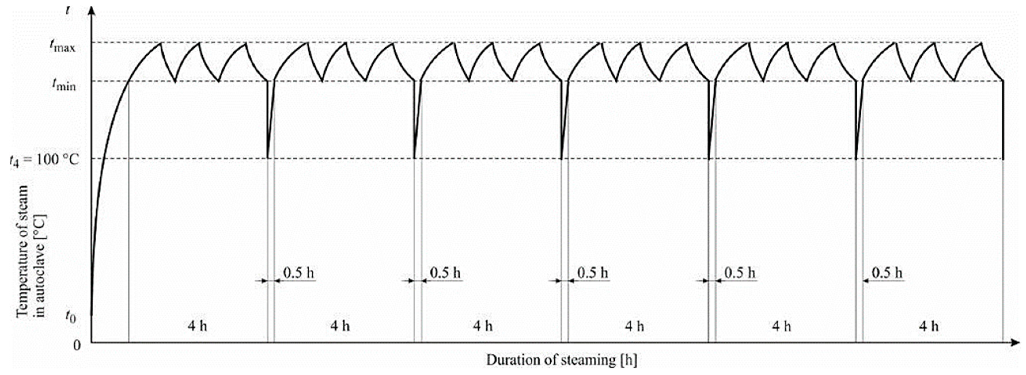 Forests 15 01009 g001