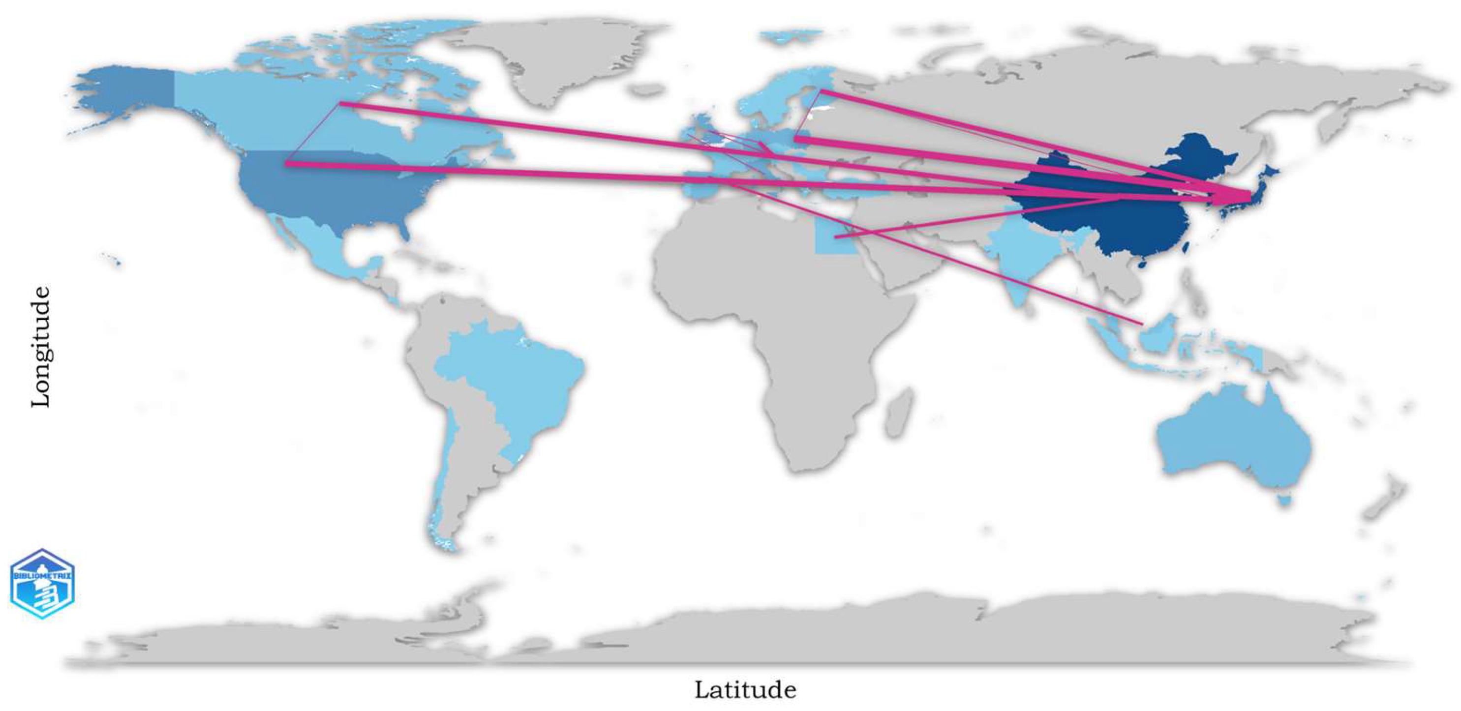 Forests 15 01013 g005