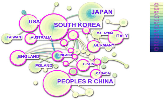Forests 15 01013 g0a1
