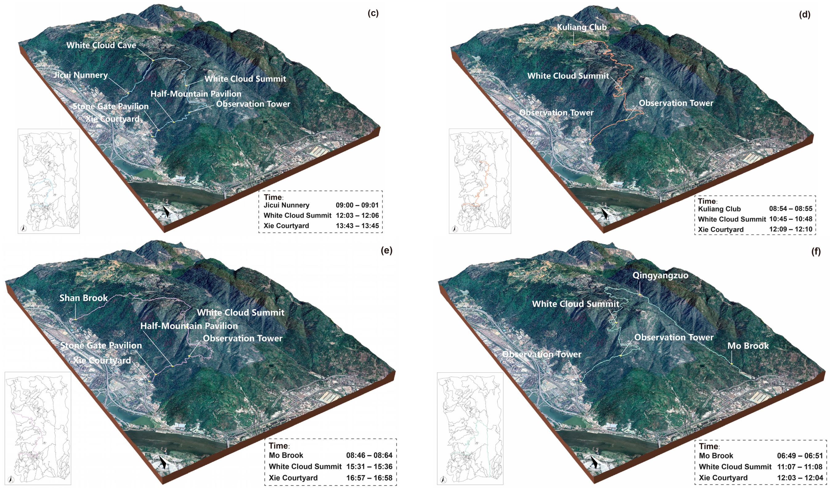 Forests 15 01016 g008b