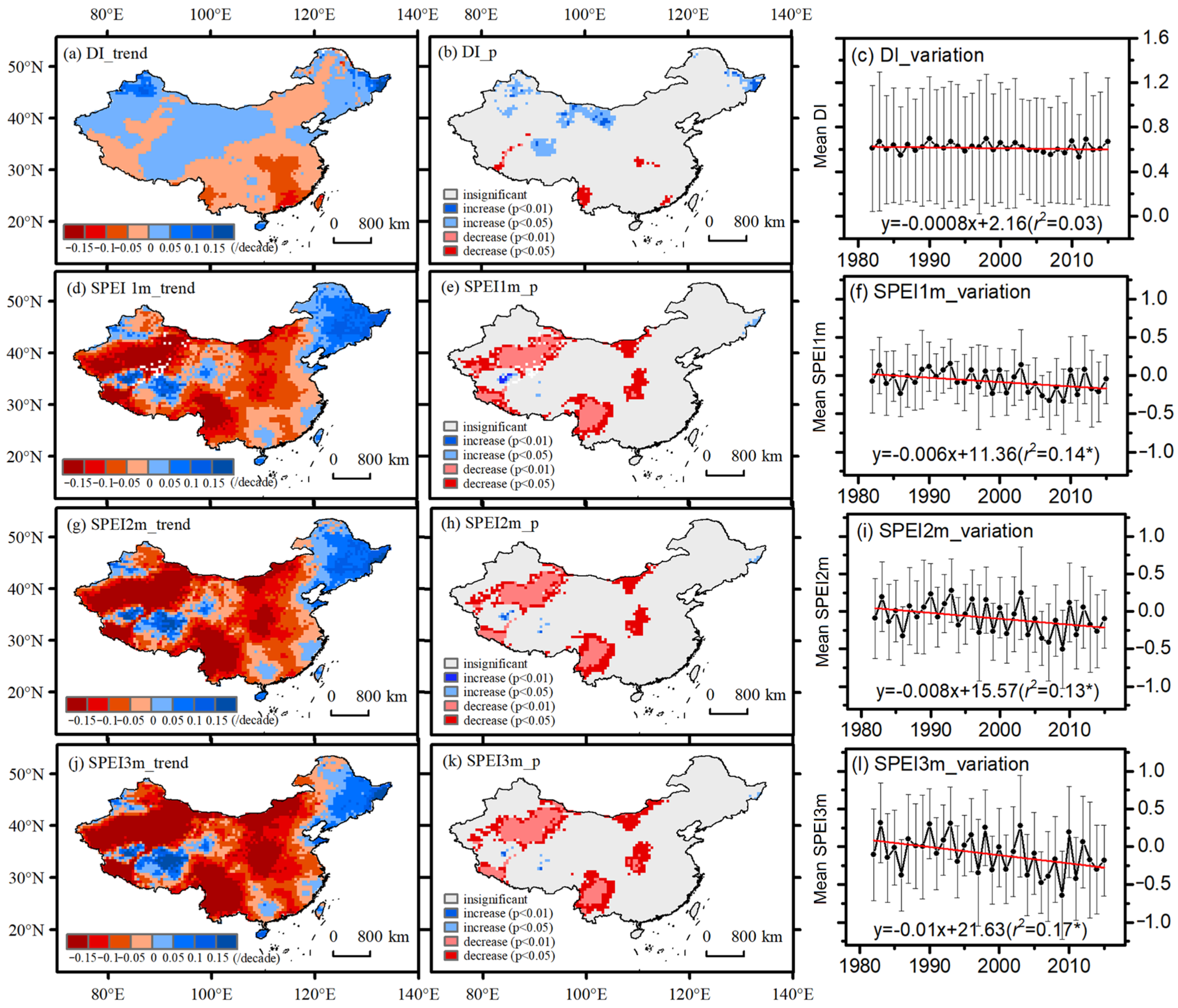 Forests 15 01027 g004