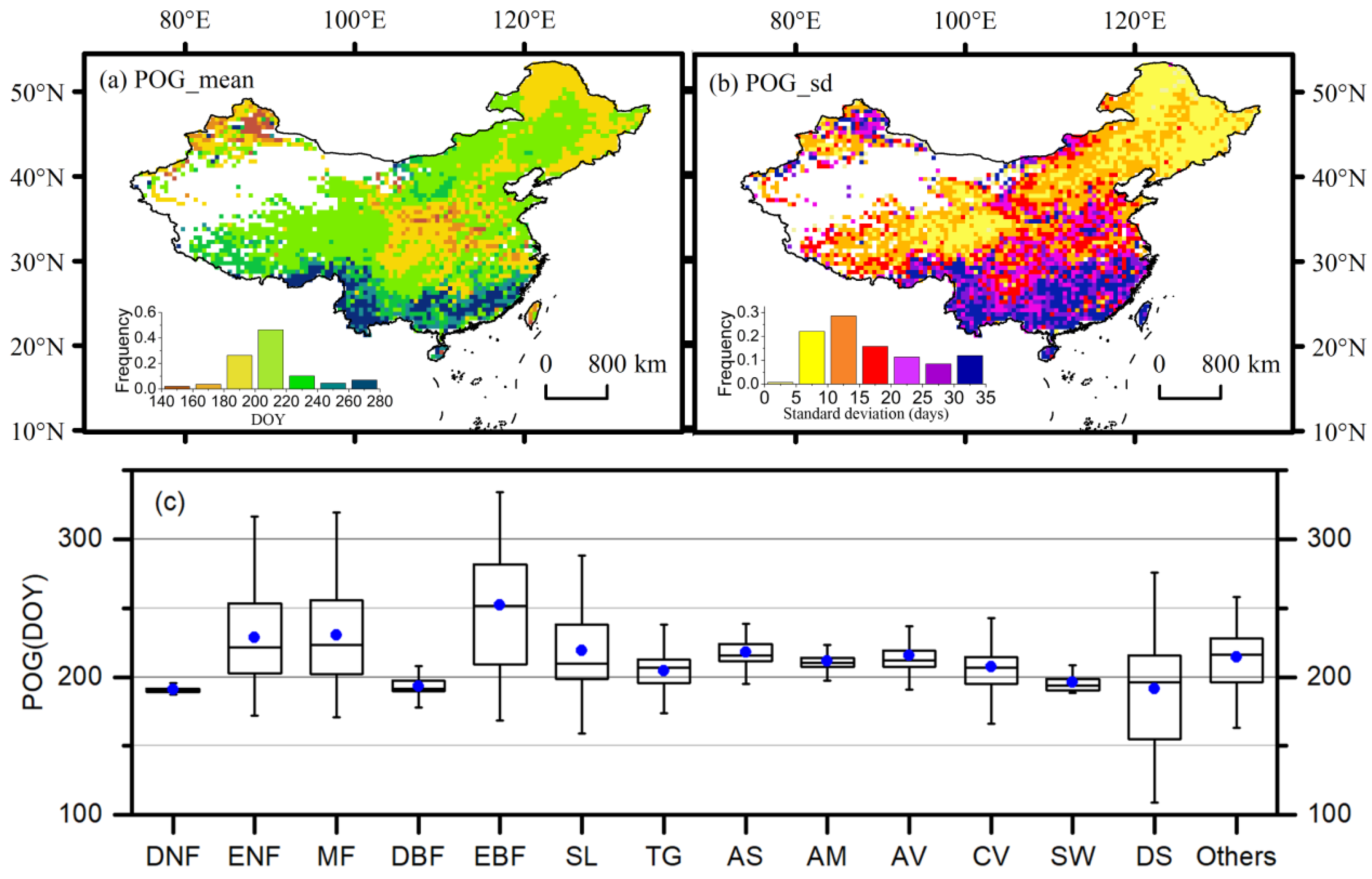 Forests 15 01027 g005