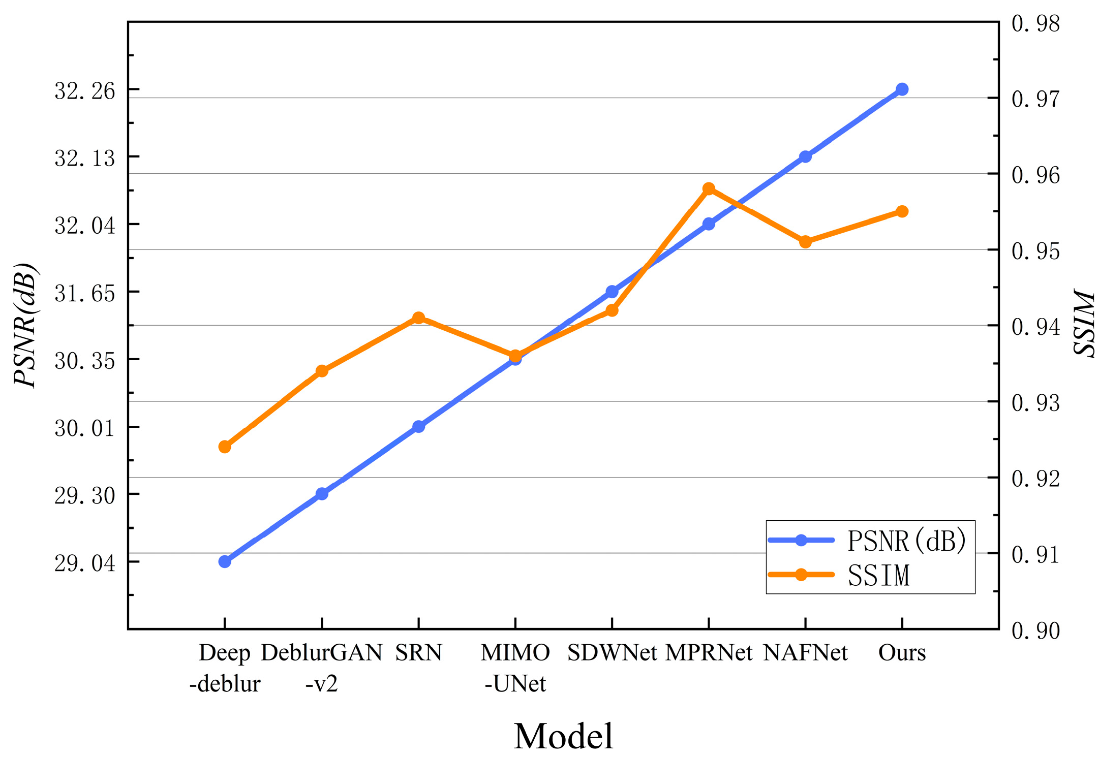 Forests 15 01030 g007