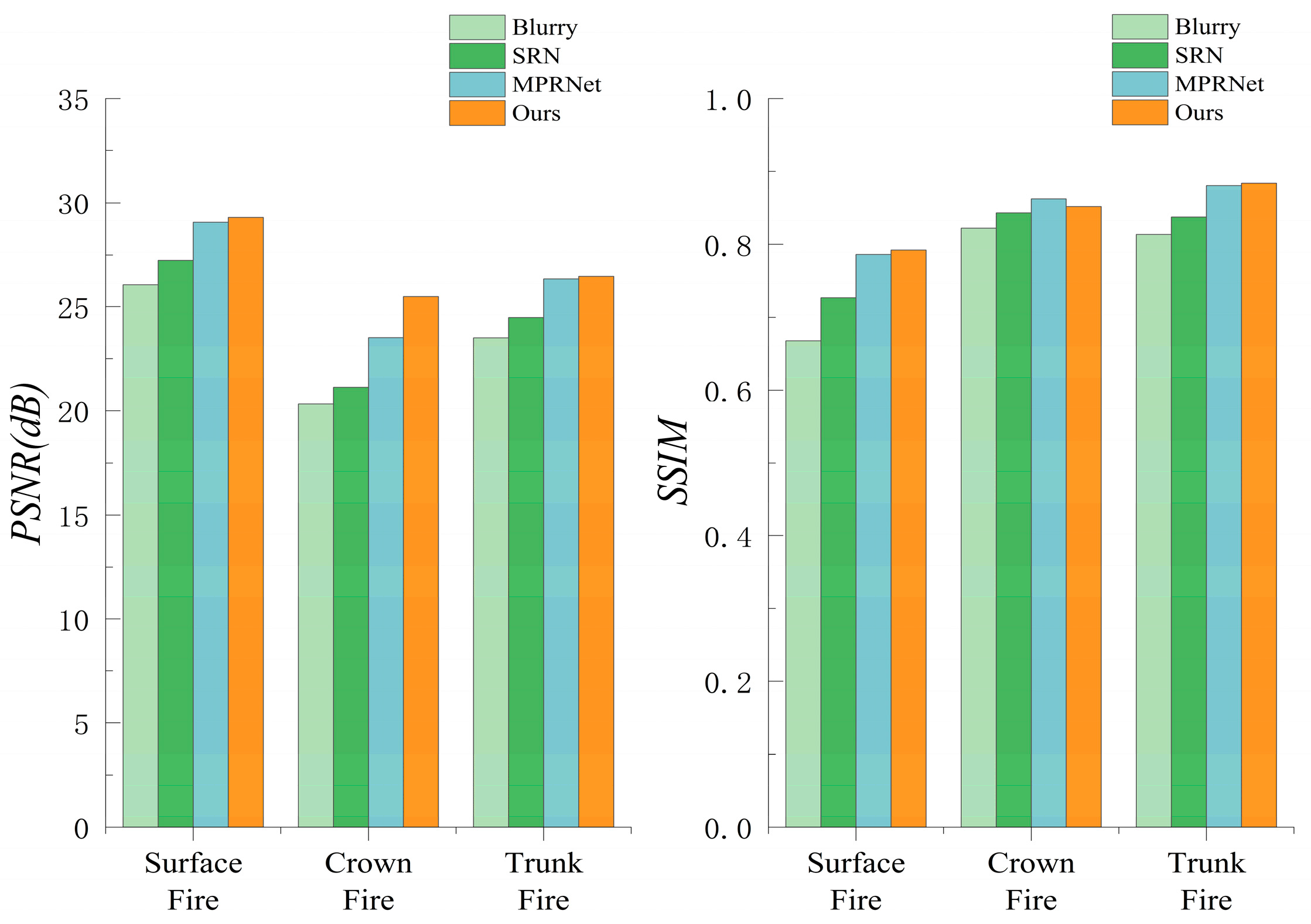 Forests 15 01030 g009