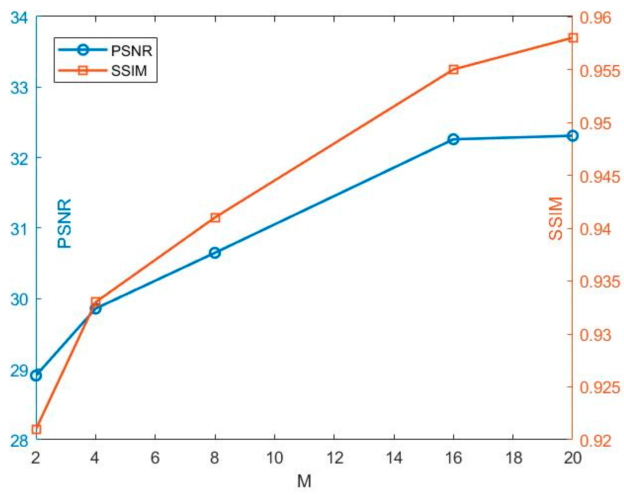 Forests 15 01030 g012