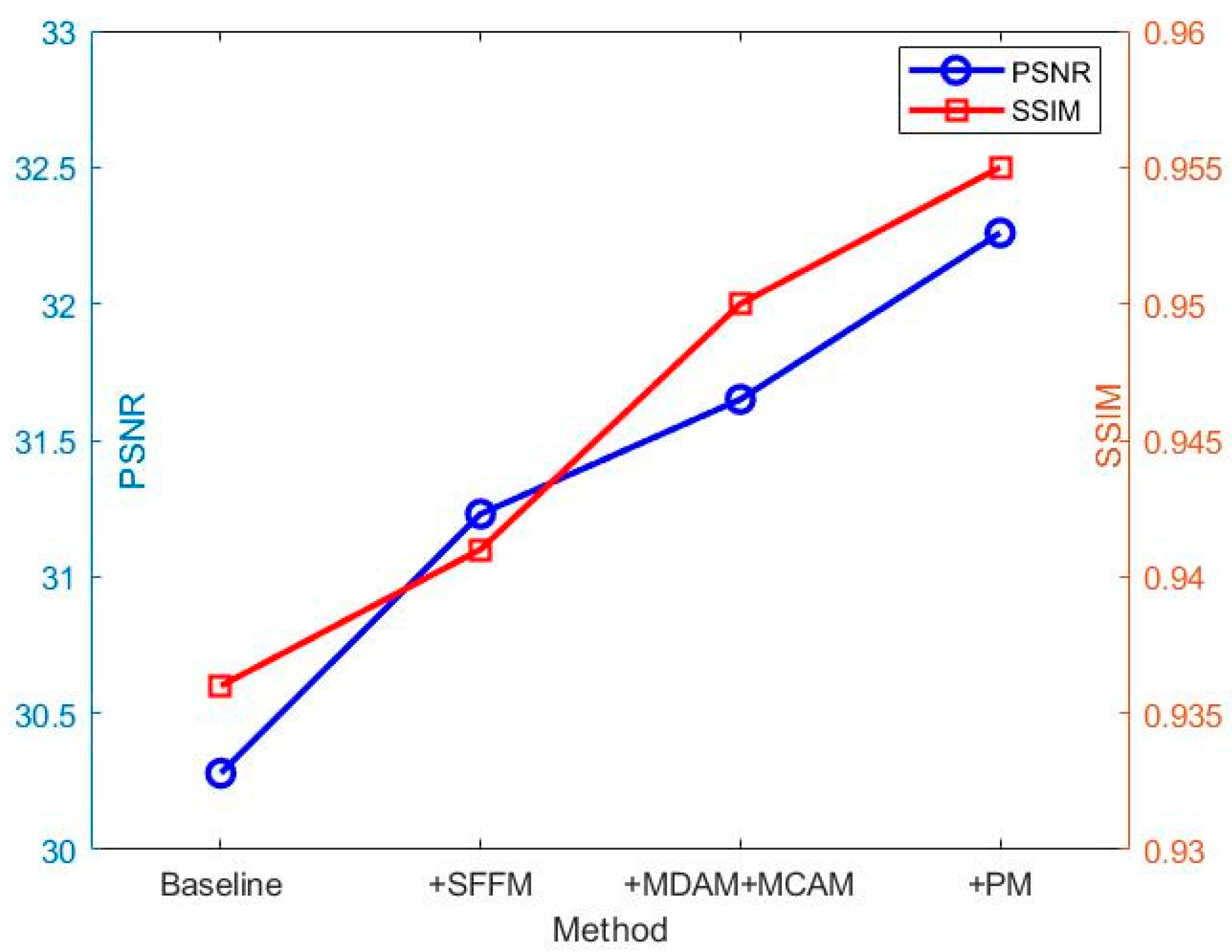 Forests 15 01030 g013