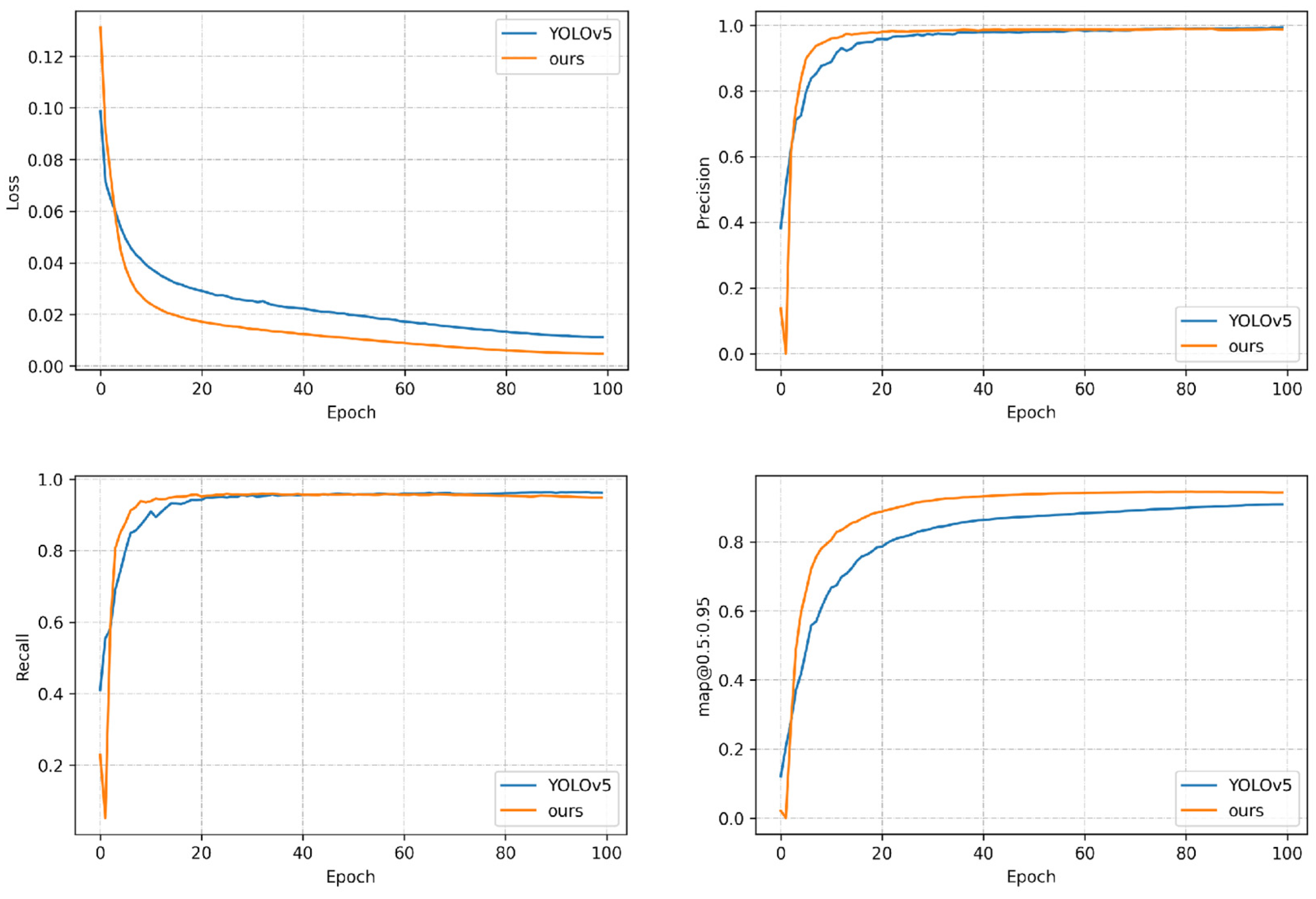 Forests 15 01050 g010