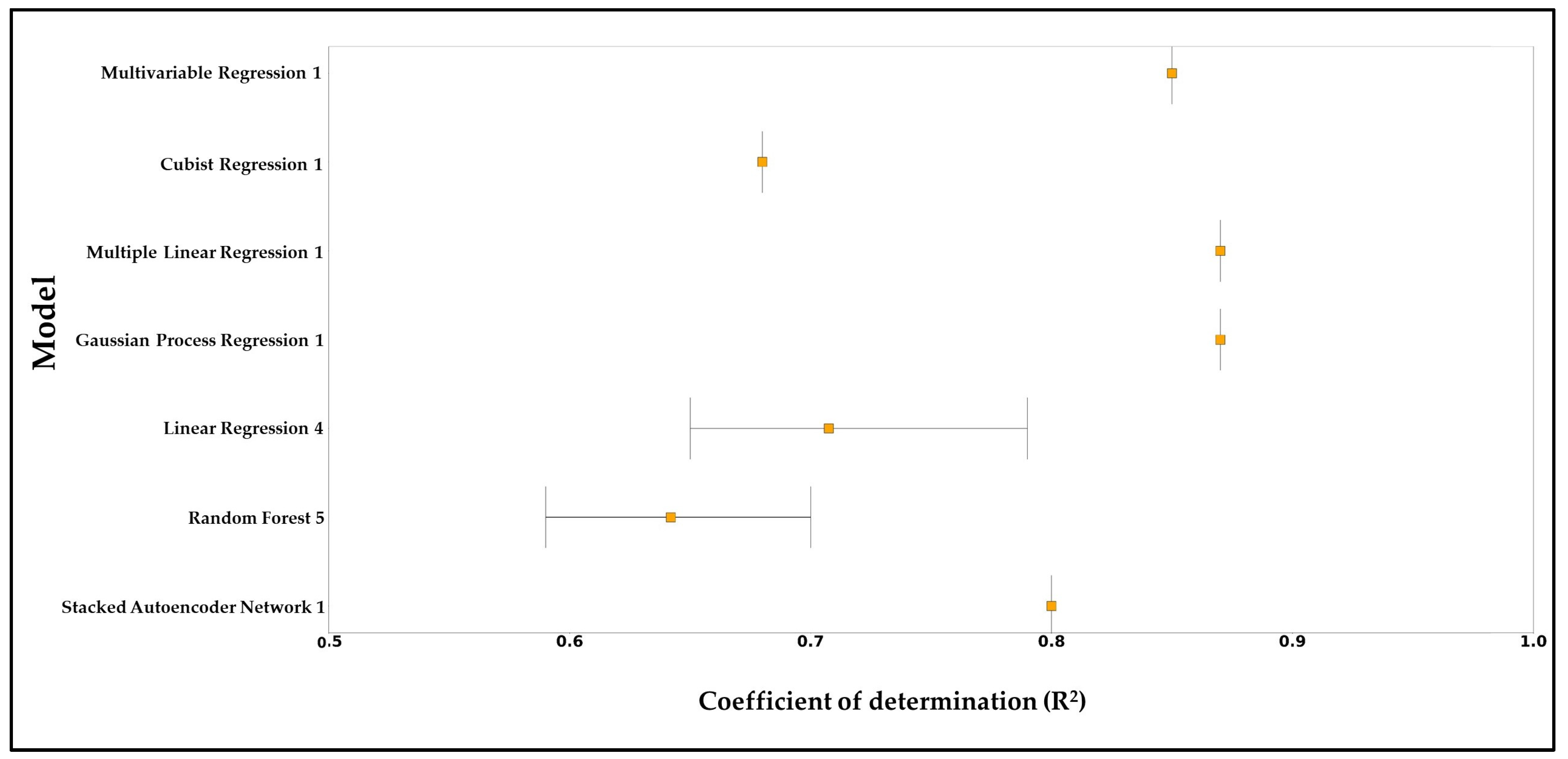 Forests 15 01055 g018